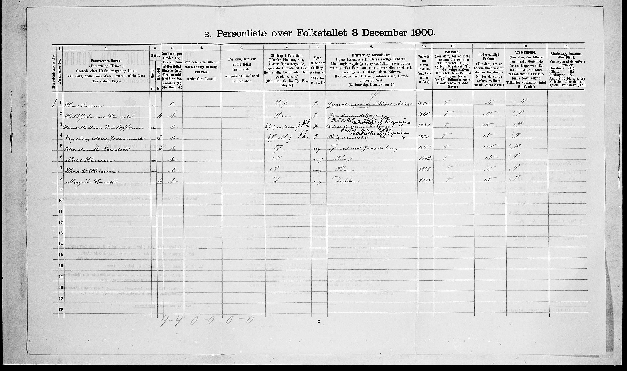 RA, 1900 census for Stokke, 1900, p. 1736