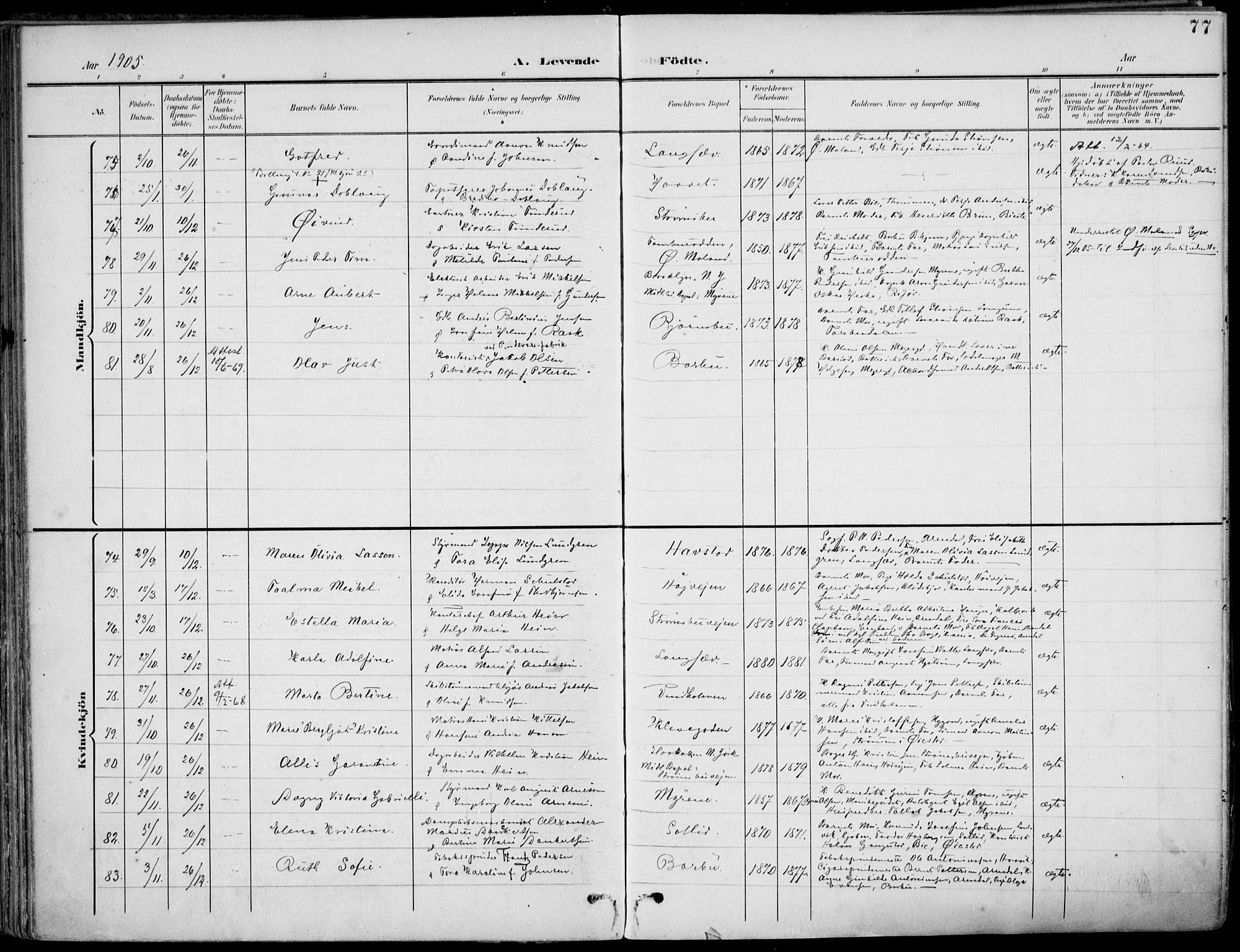 Barbu sokneprestkontor, AV/SAK-1111-0003/F/Fa/L0005: Parish register (official) no. A 5, 1899-1909, p. 77