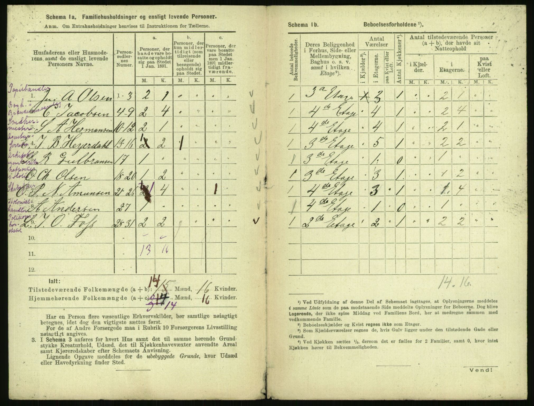 RA, 1891 census for 0301 Kristiania, 1891, p. 583