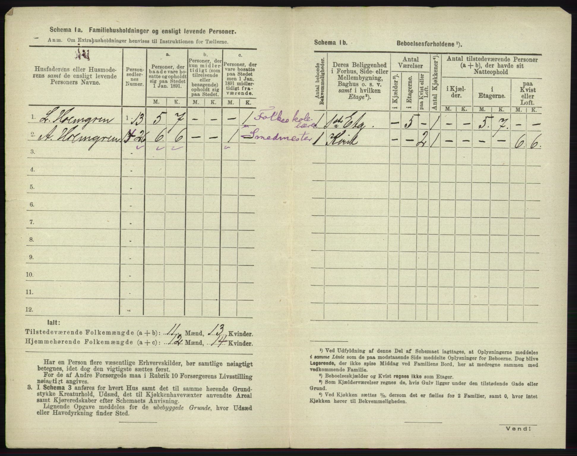 RA, 1891 census for 2001 Hammerfest, 1891, p. 2283