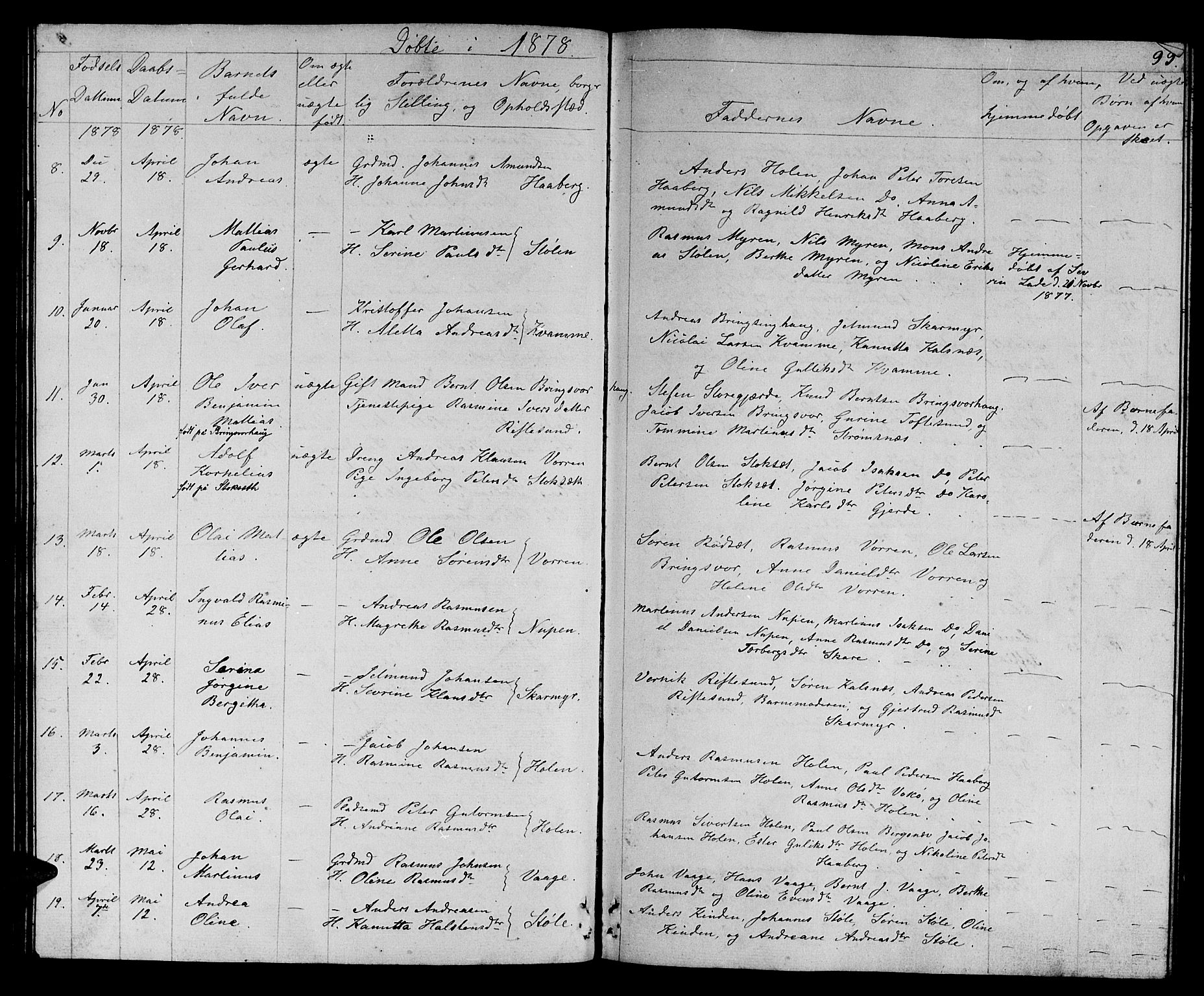 Ministerialprotokoller, klokkerbøker og fødselsregistre - Møre og Romsdal, AV/SAT-A-1454/503/L0047: Parish register (copy) no. 503C02, 1854-1884, p. 99