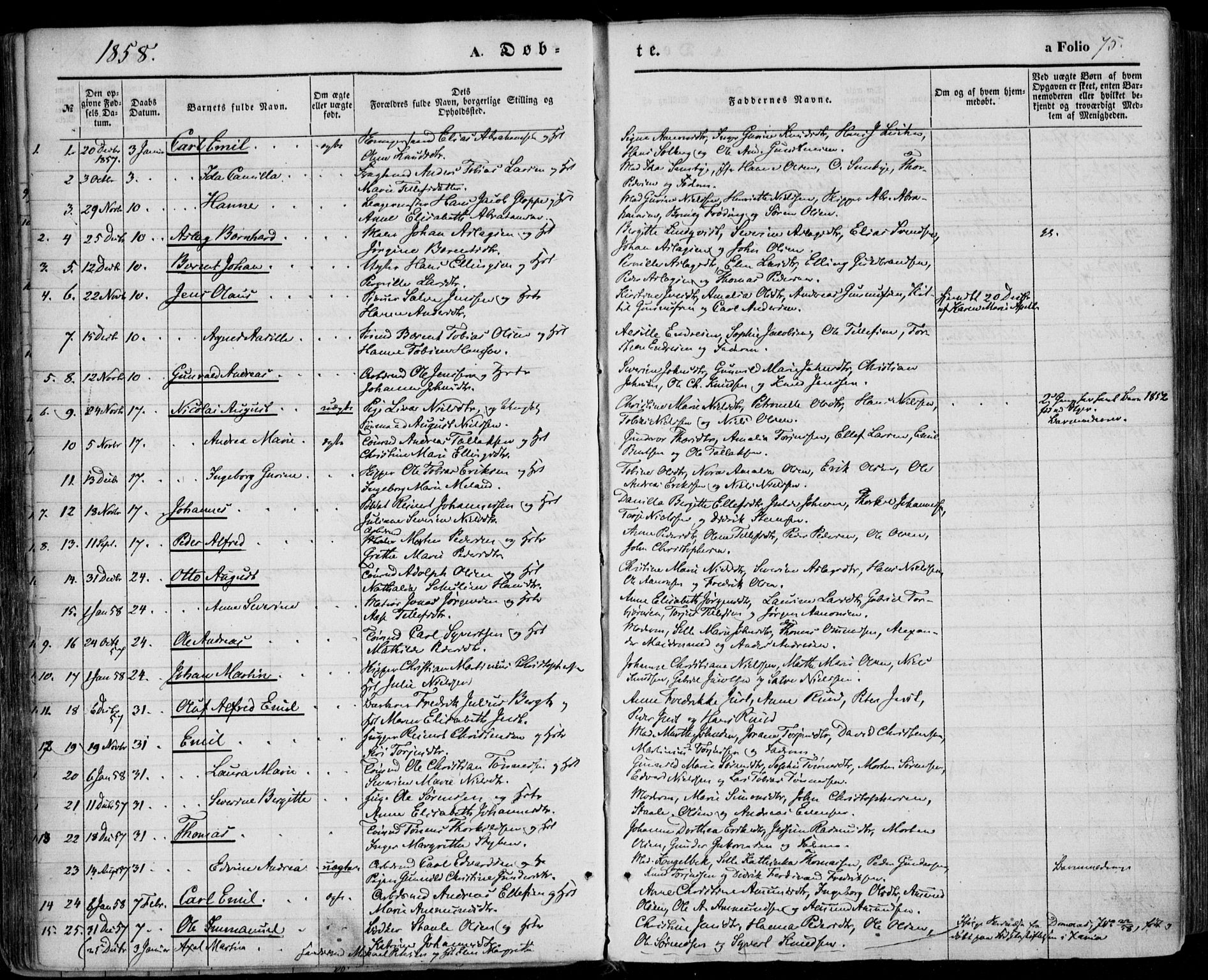 Kristiansand domprosti, SAK/1112-0006/F/Fa/L0014: Parish register (official) no. A 14, 1852-1867, p. 75