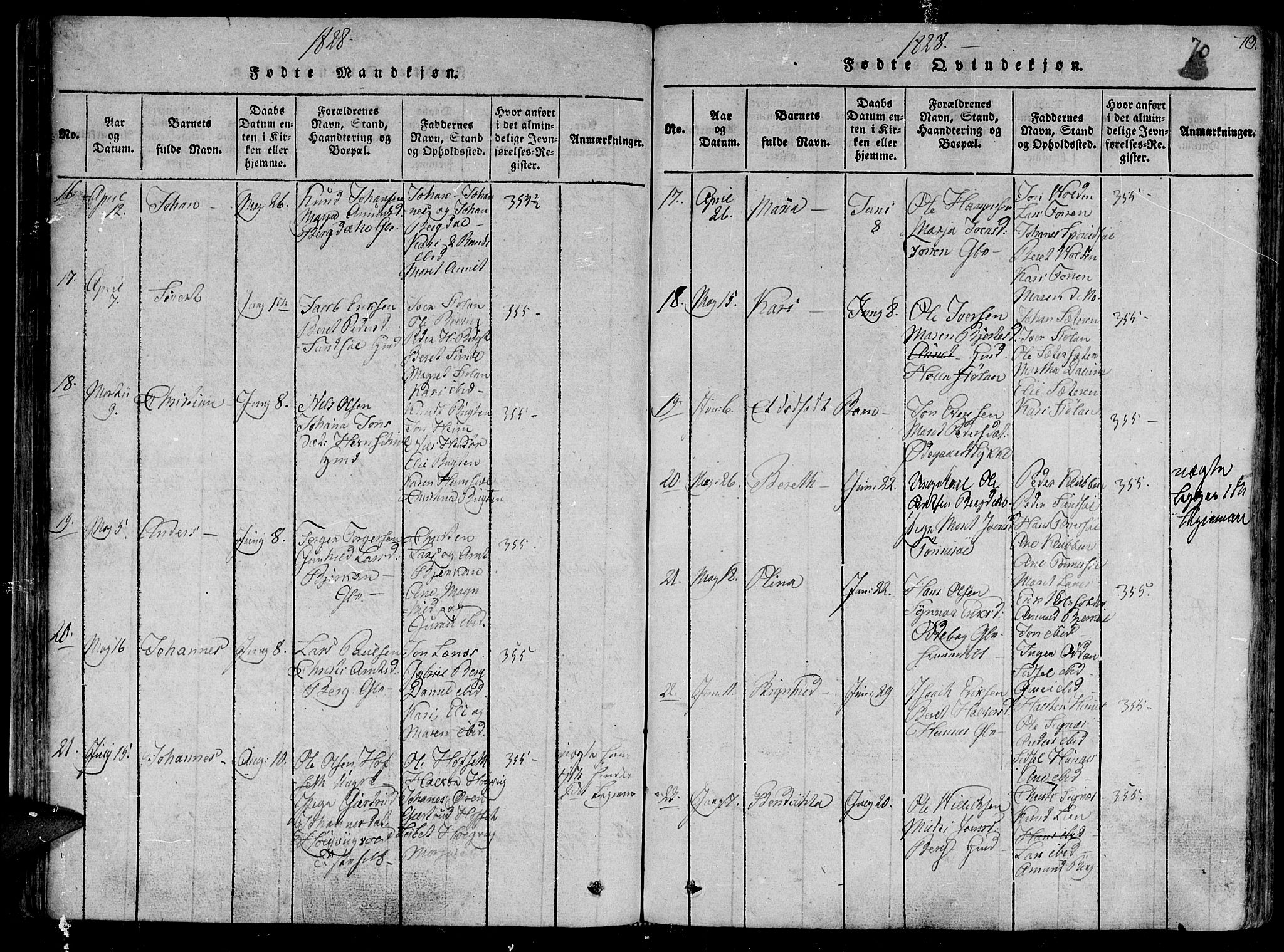 Ministerialprotokoller, klokkerbøker og fødselsregistre - Sør-Trøndelag, SAT/A-1456/630/L0491: Parish register (official) no. 630A04, 1818-1830, p. 70