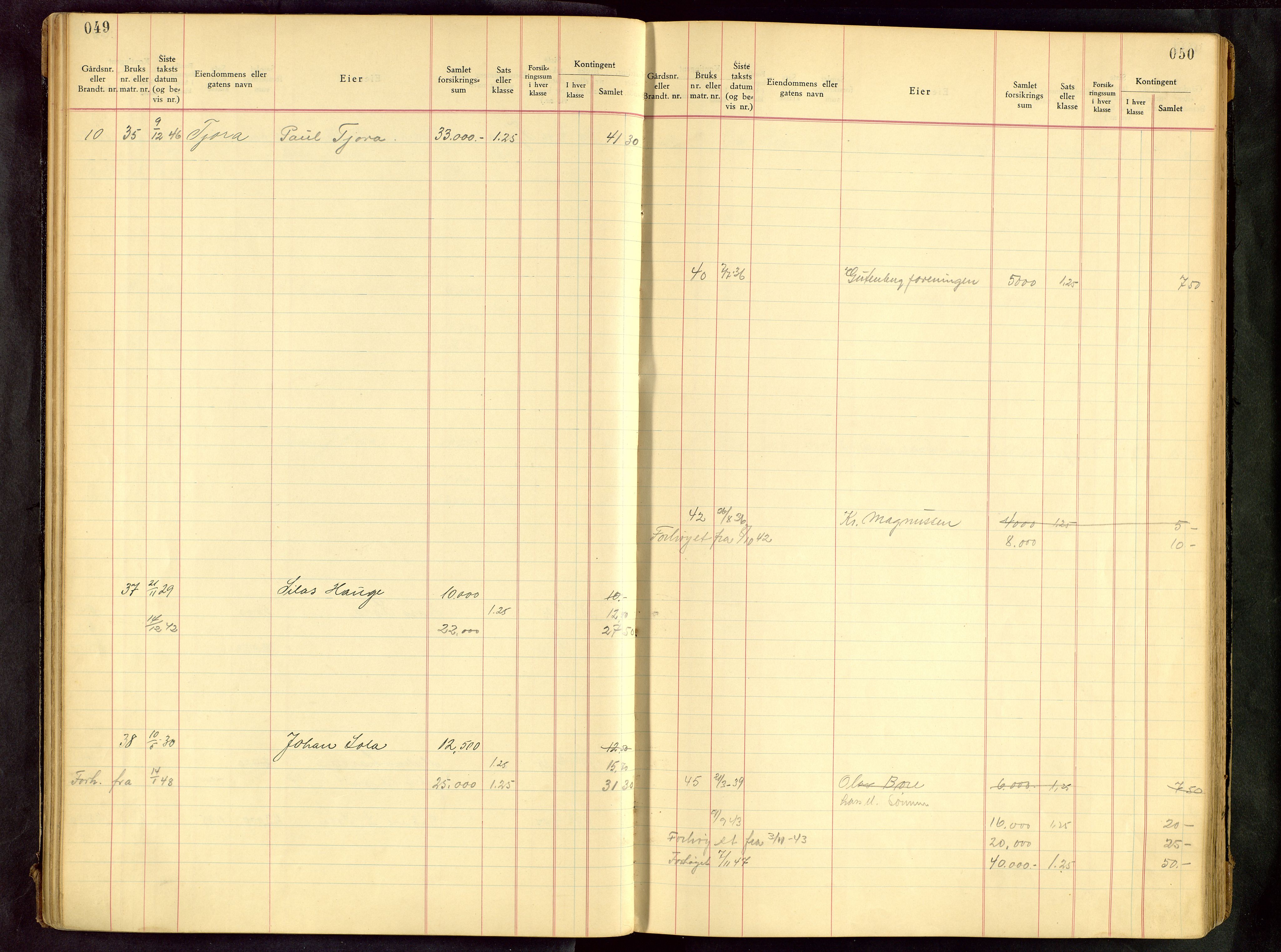 Håland lensmannskontor, SAST/A-100100/Goa/L0001: Beregningsprotokoll brannforsikring, 1932-1947, p. 49-50