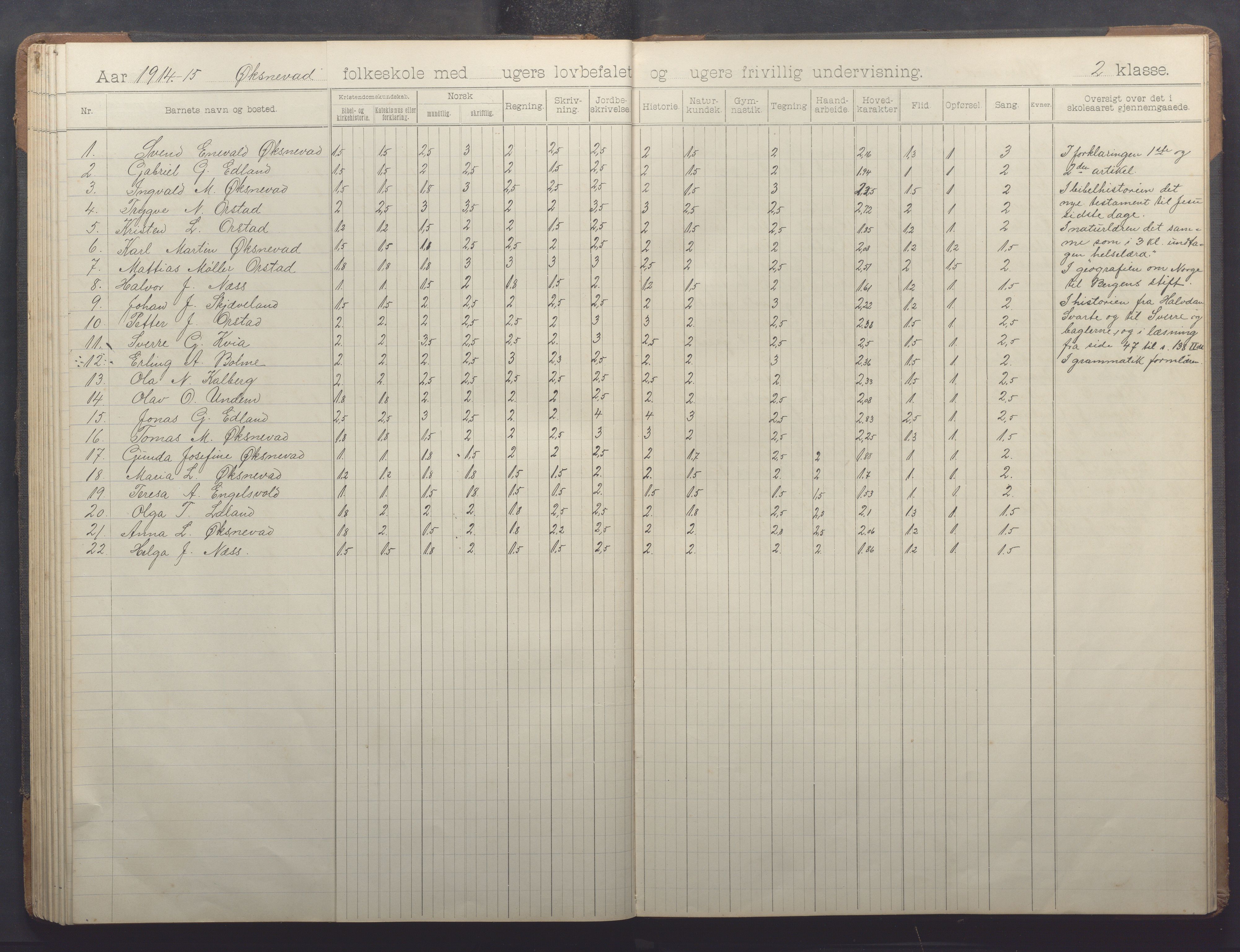 Klepp kommune - Engelsvoll skole, IKAR/K-100299/H/L0001: Skoleprotokoll, 1908-1918, p. 69