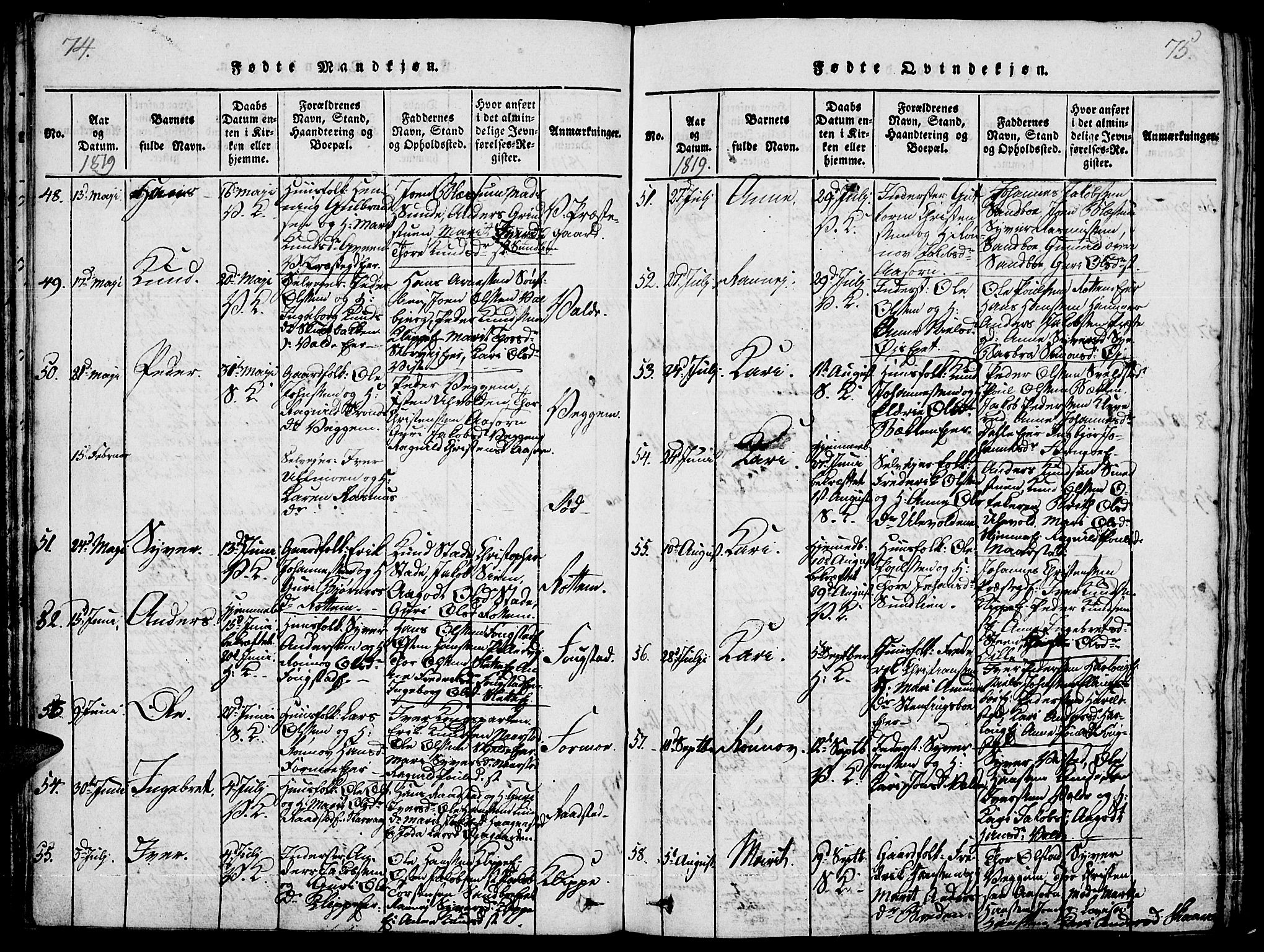 Vågå prestekontor, AV/SAH-PREST-076/H/Ha/Haa/L0003: Parish register (official) no. 3, 1815-1827, p. 74-75