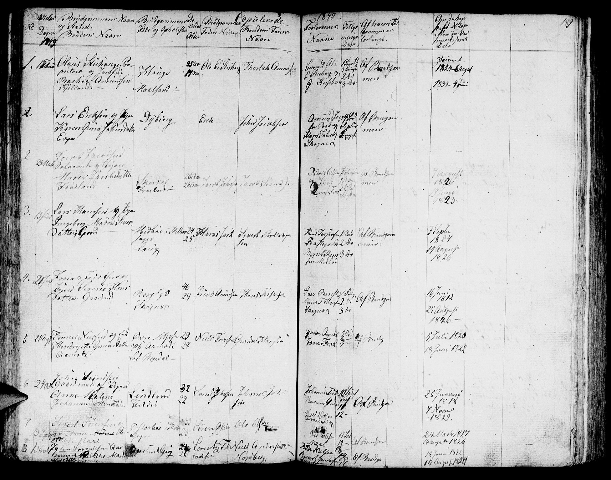 Sokndal sokneprestkontor, SAST/A-101808: Parish register (copy) no. B 2, 1849-1865, p. 189
