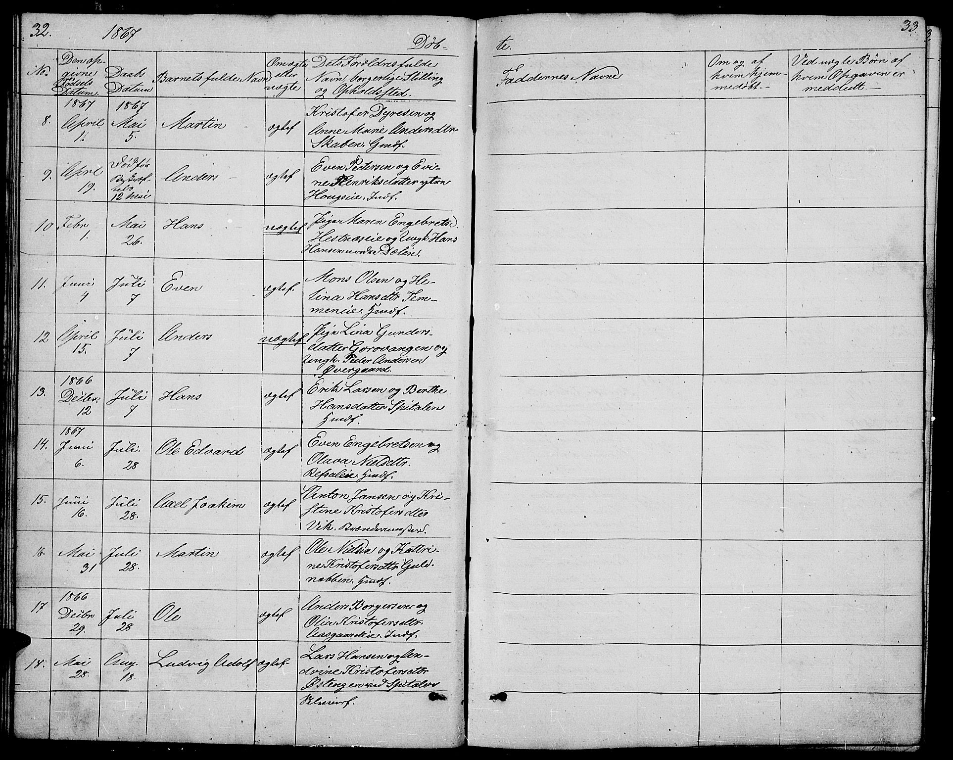 Stange prestekontor, SAH/PREST-002/L/L0005: Parish register (copy) no. 5, 1861-1881, p. 32-33