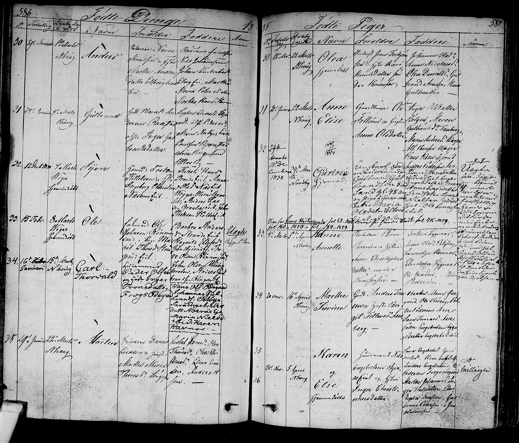 Norderhov kirkebøker, SAKO/A-237/F/Fa/L0009: Parish register (official) no. 9, 1819-1837, p. 586-587