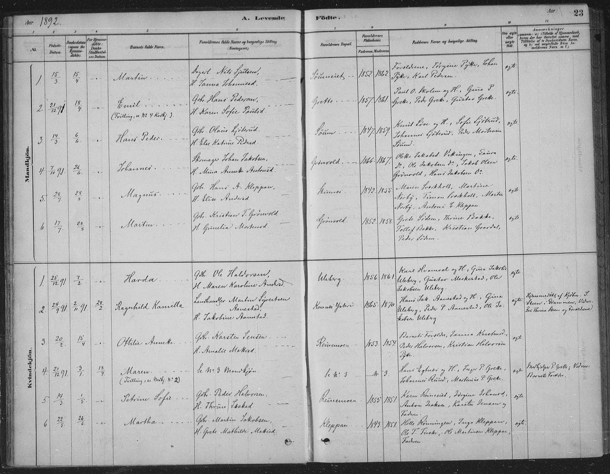 Sandsvær kirkebøker, AV/SAKO-A-244/F/Fe/L0001: Parish register (official) no. V 1, 1878-1936, p. 23