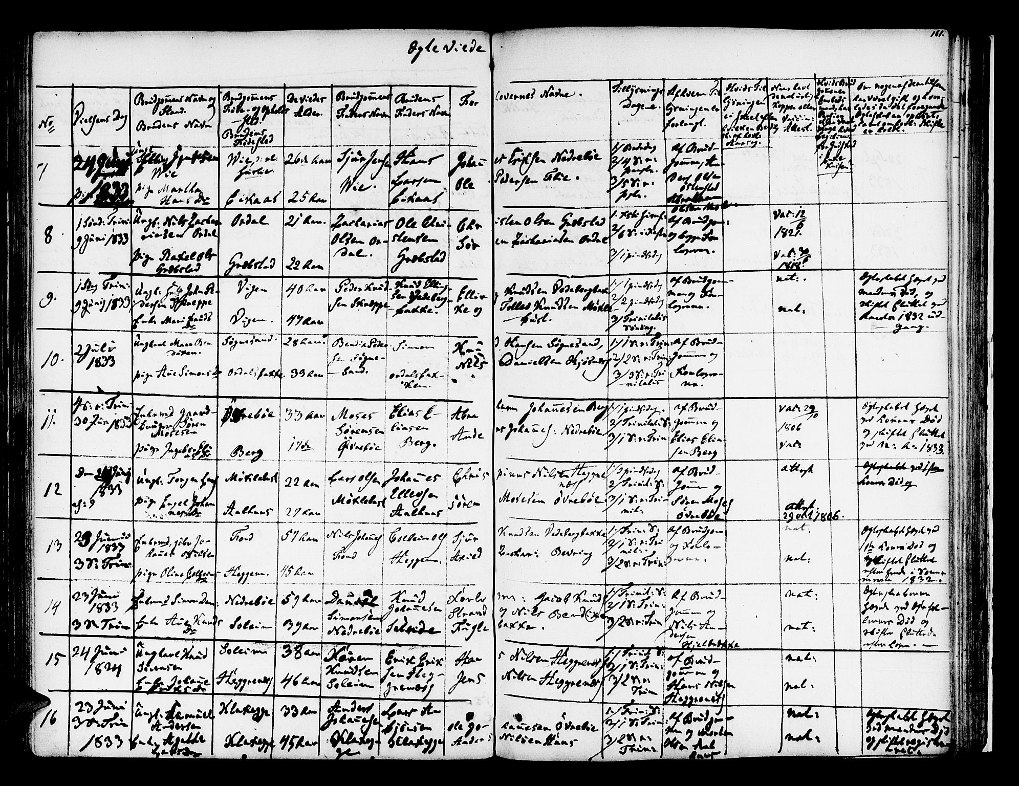 Jølster sokneprestembete, AV/SAB-A-80701/H/Haa/Haaa/L0008: Parish register (official) no. A 8, 1821-1833, p. 161