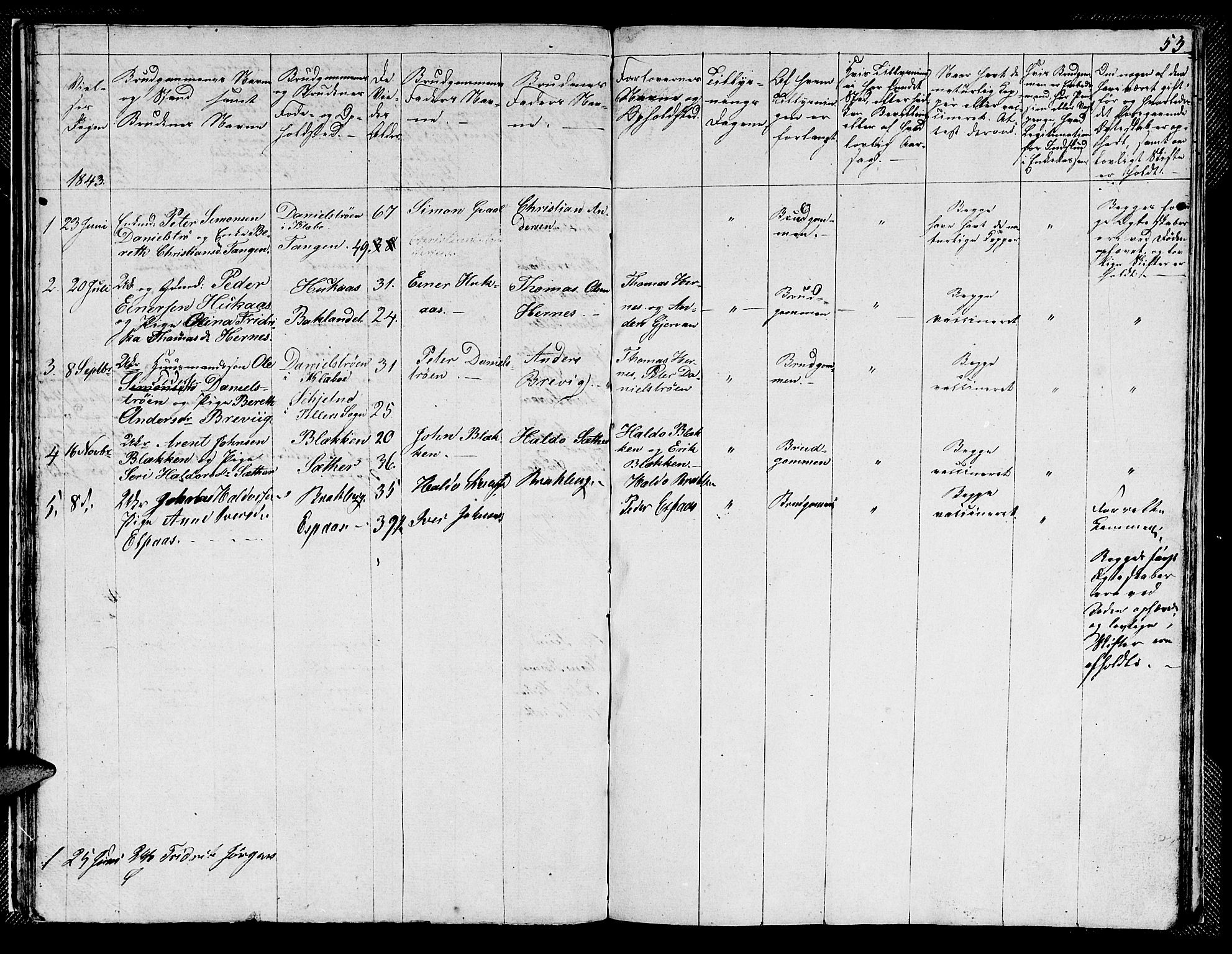 Ministerialprotokoller, klokkerbøker og fødselsregistre - Sør-Trøndelag, SAT/A-1456/608/L0338: Parish register (copy) no. 608C04, 1831-1843, p. 53