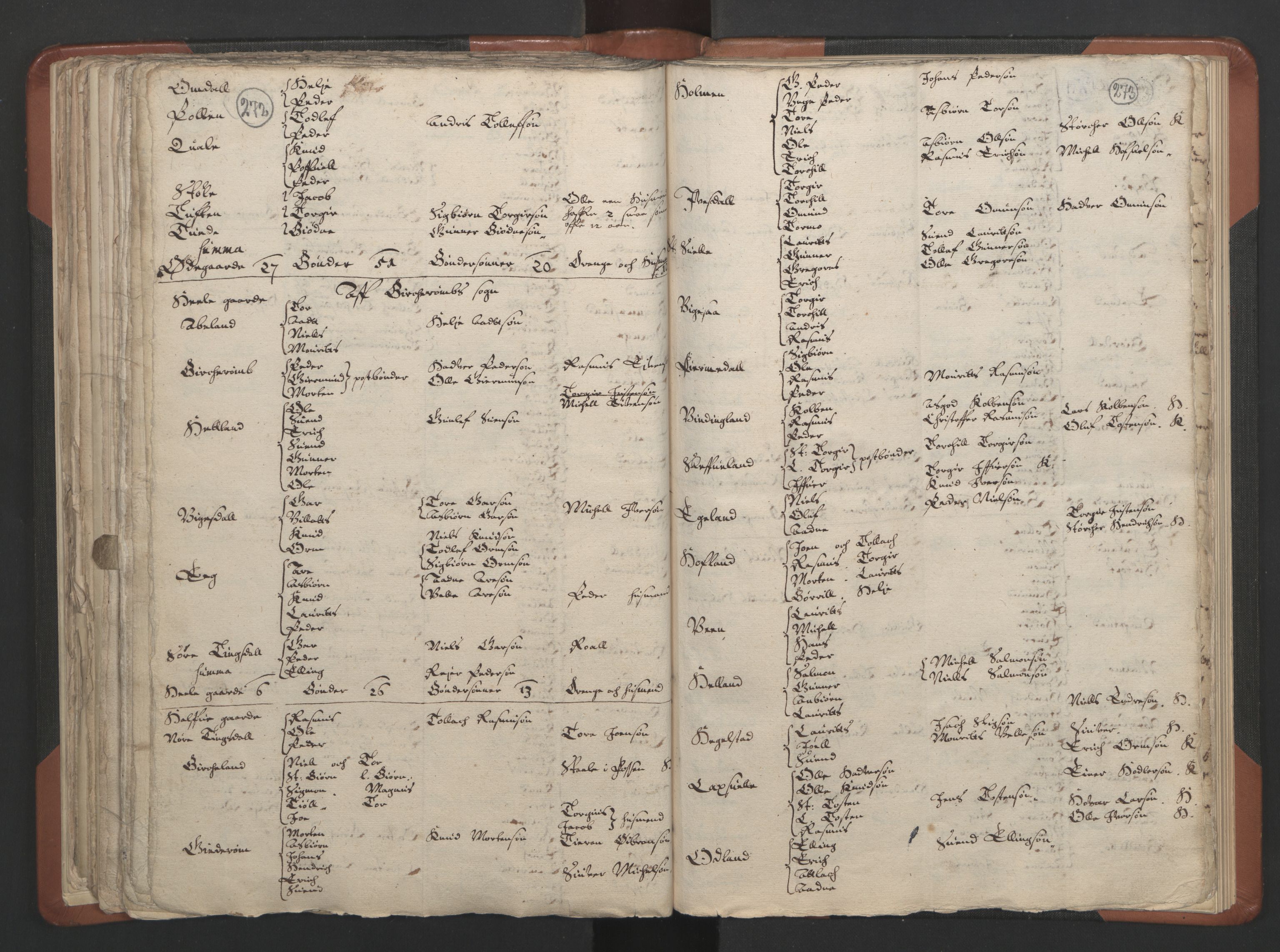 RA, Vicar's Census 1664-1666, no. 17: Jæren deanery and Dalane deanery, 1664-1666, p. 272-273
