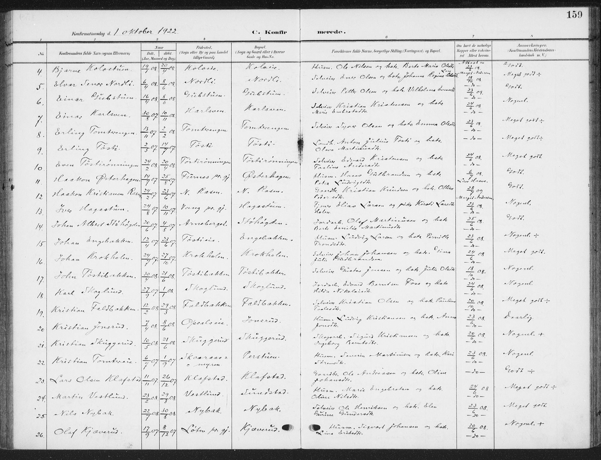 Romedal prestekontor, SAH/PREST-004/K/L0009: Parish register (official) no. 9, 1906-1929, p. 159