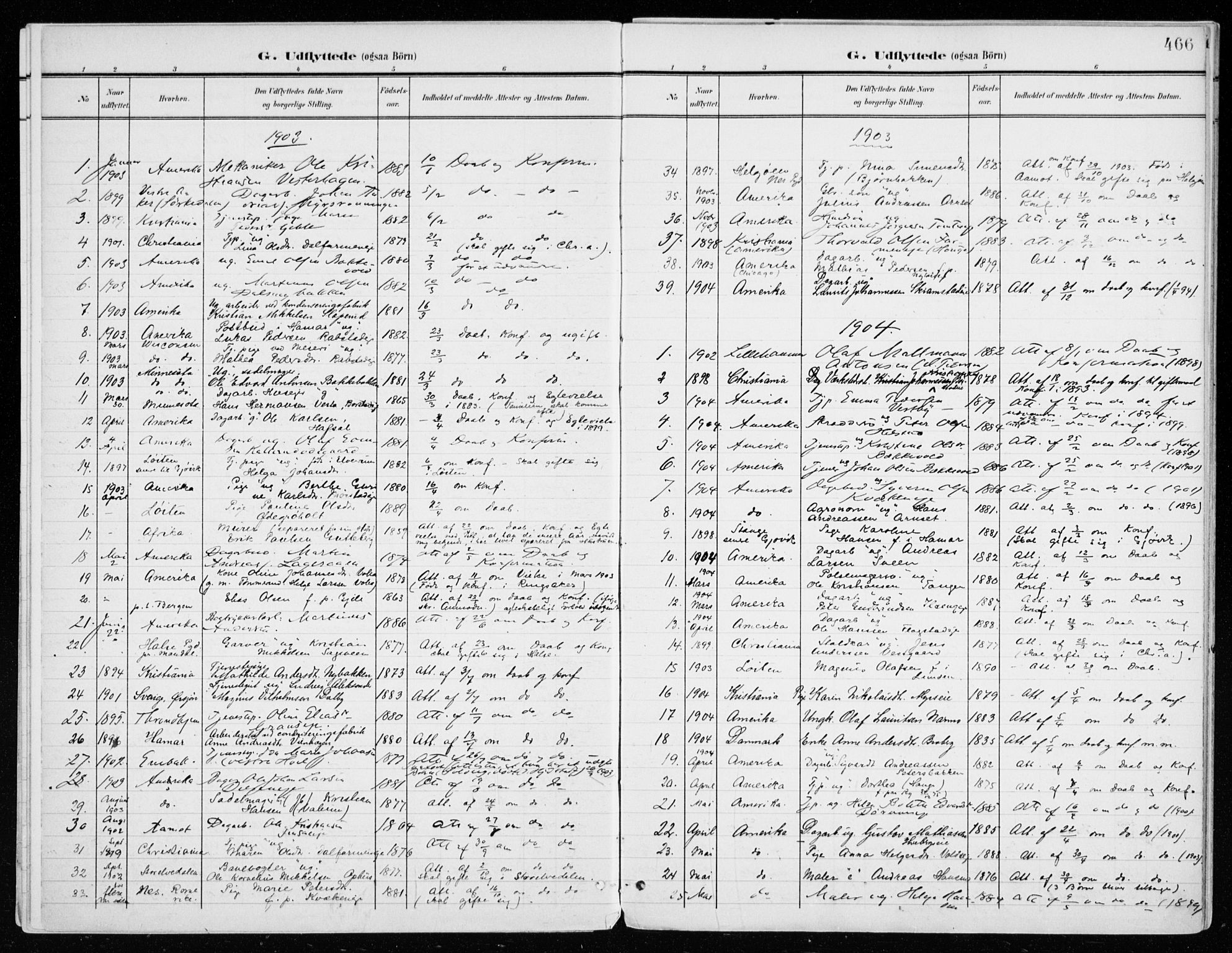 Vang prestekontor, Hedmark, SAH/PREST-008/H/Ha/Haa/L0021: Parish register (official) no. 21, 1902-1917, p. 466