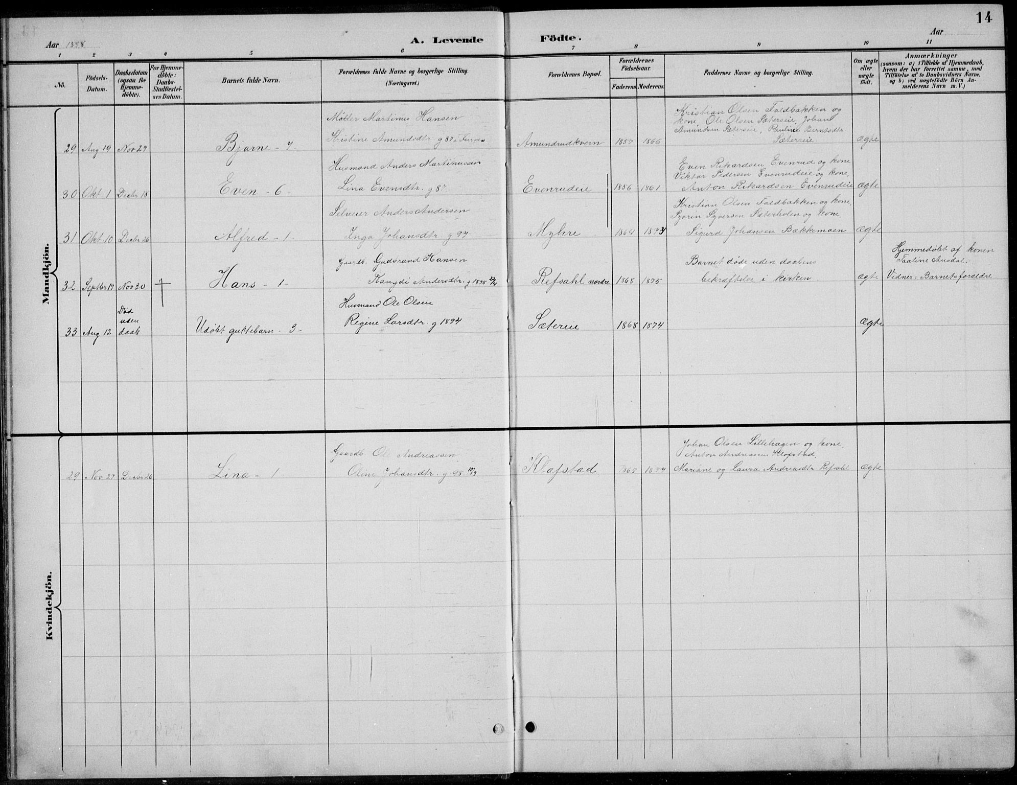 Romedal prestekontor, AV/SAH-PREST-004/L/L0013: Parish register (copy) no. 13, 1896-1937, p. 14