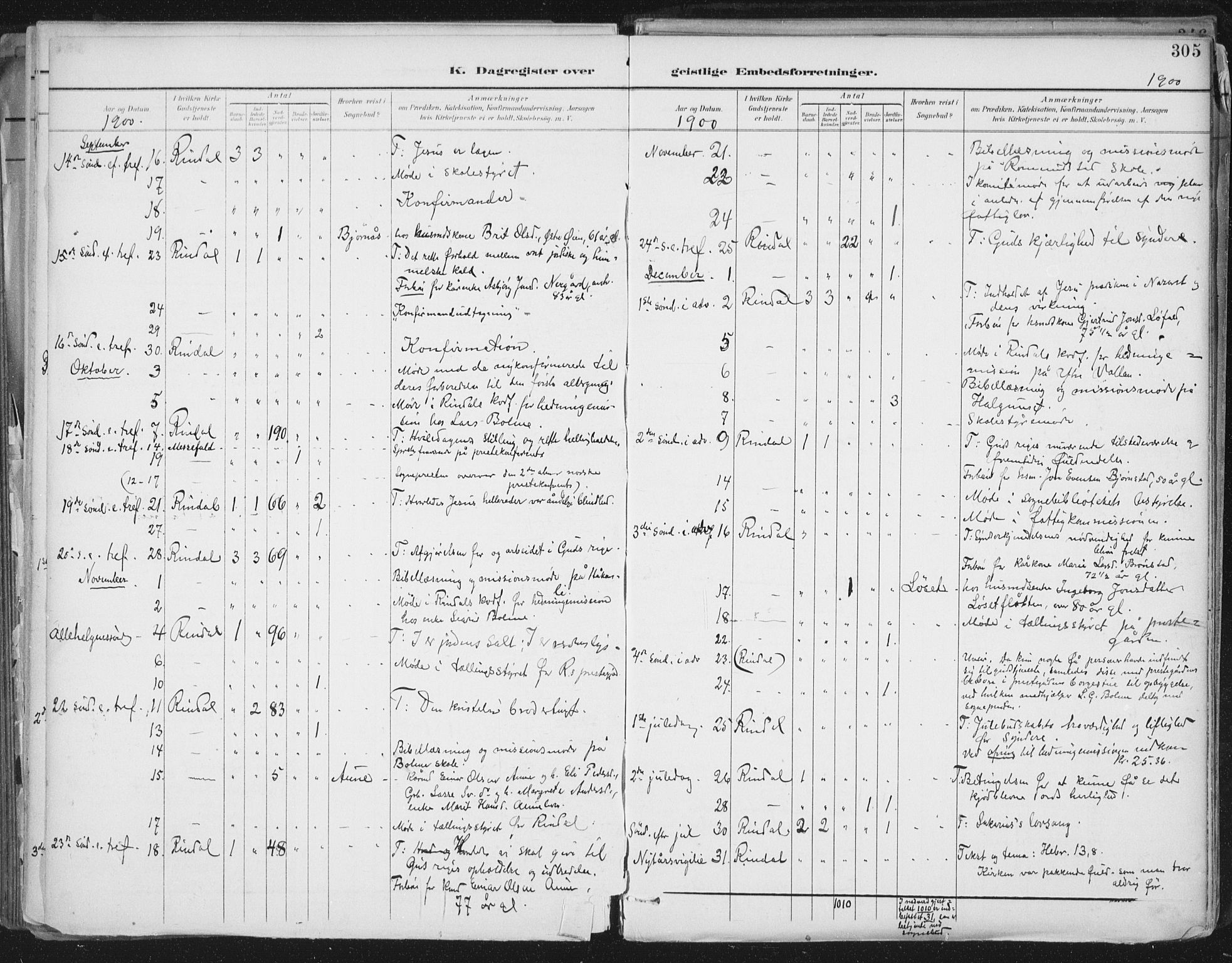 Ministerialprotokoller, klokkerbøker og fødselsregistre - Møre og Romsdal, AV/SAT-A-1454/598/L1072: Parish register (official) no. 598A06, 1896-1910, p. 305