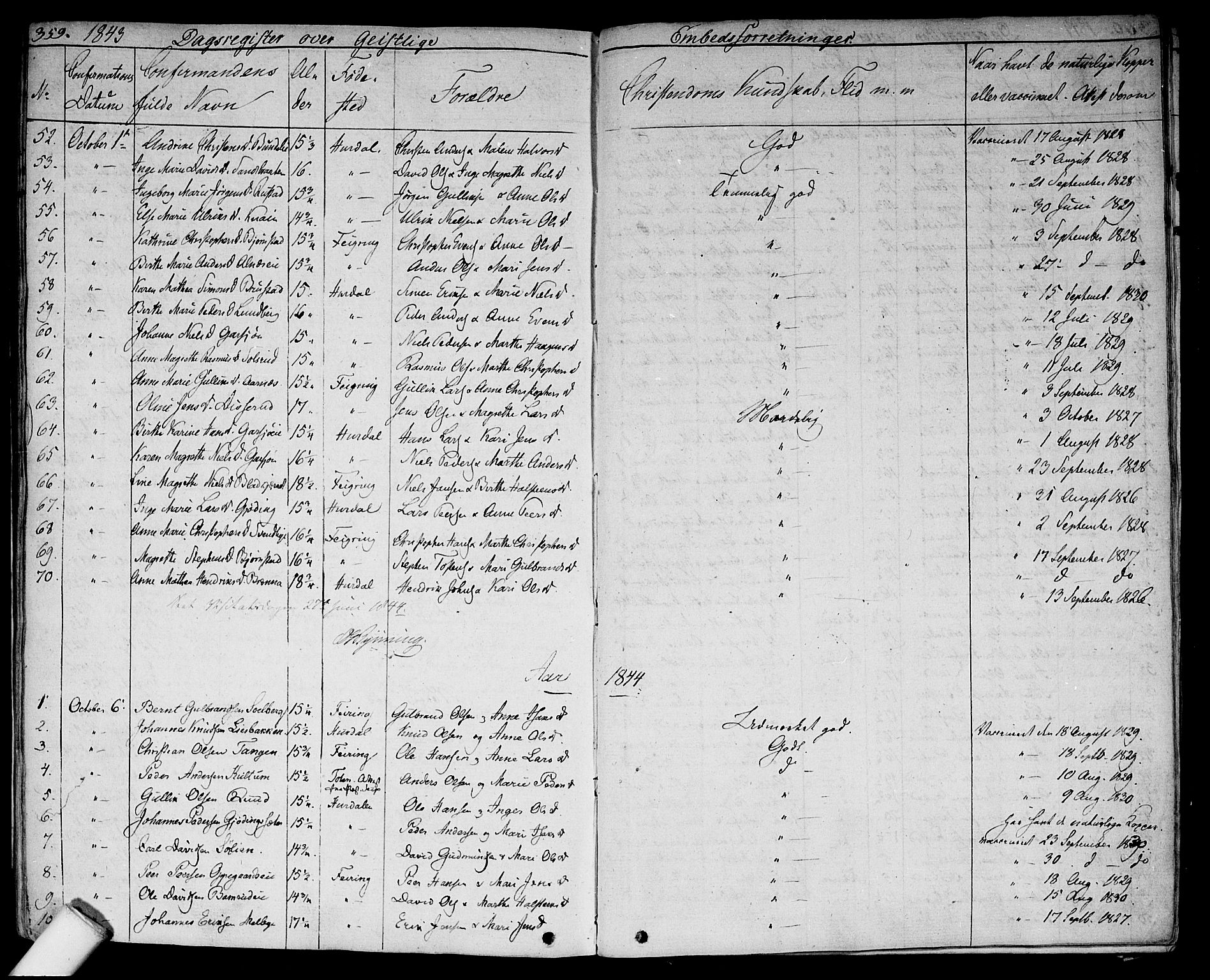 Hurdal prestekontor Kirkebøker, SAO/A-10889/F/Fa/L0004: Parish register (official) no. I 4, 1828-1845, p. 359