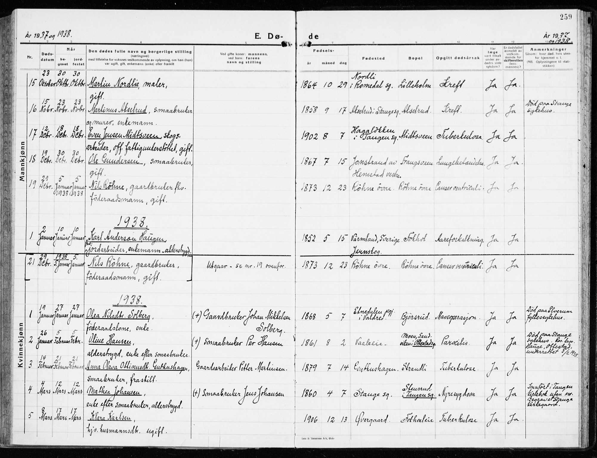Stange prestekontor, SAH/PREST-002/K/L0027: Parish register (official) no. 27, 1937-1947, p. 259