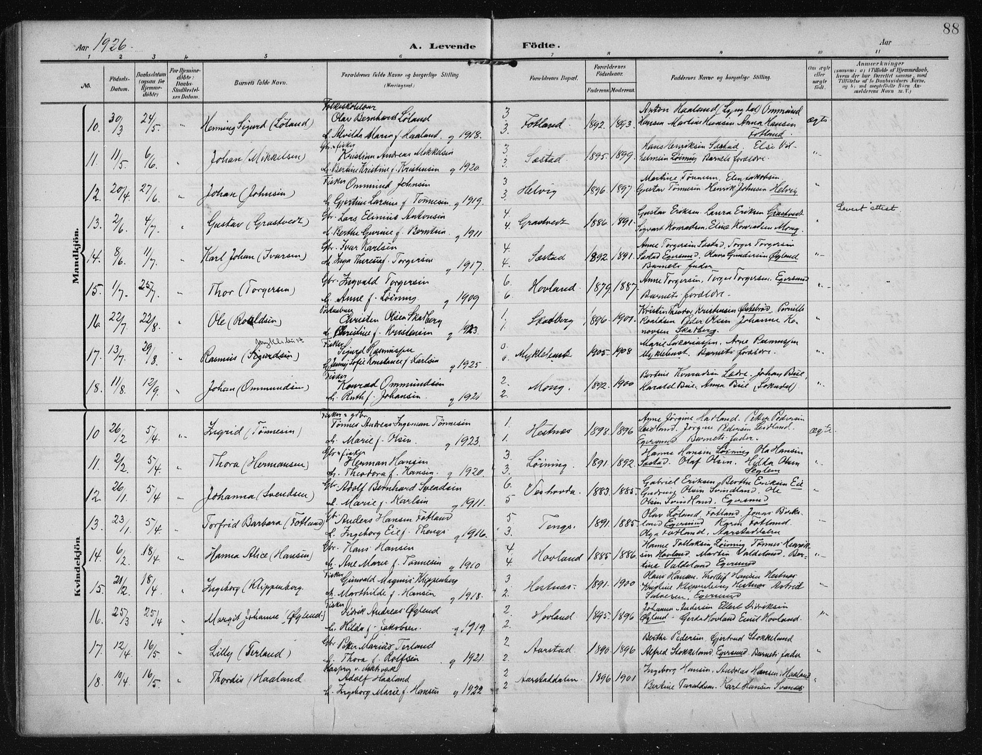 Eigersund sokneprestkontor, SAST/A-101807/S08/L0021: Parish register (official) no. A 20, 1906-1928, p. 88