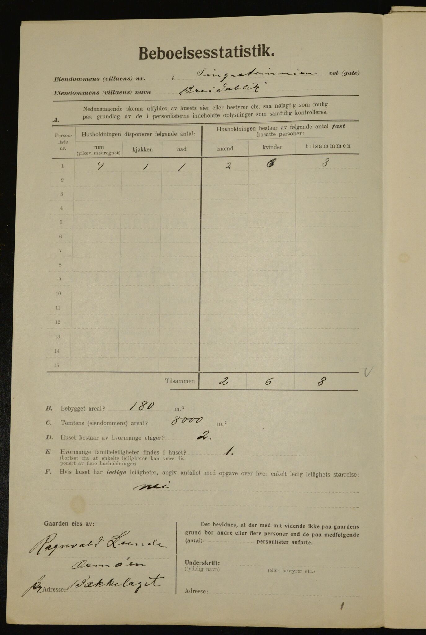 , Municipal Census 1923 for Aker, 1923, p. 43211