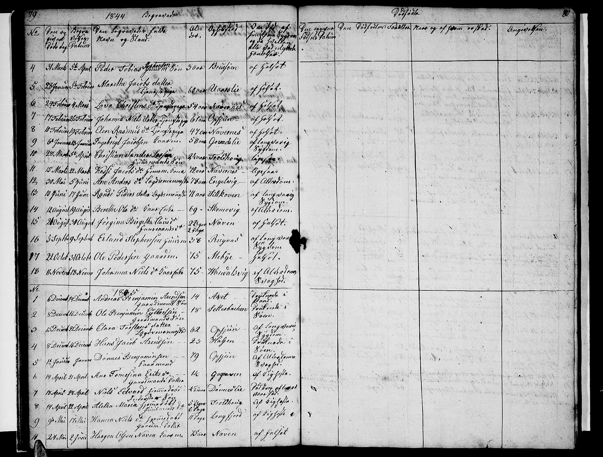 Ministerialprotokoller, klokkerbøker og fødselsregistre - Nordland, SAT/A-1459/814/L0228: Parish register (copy) no. 814C01, 1838-1858, p. 79-80