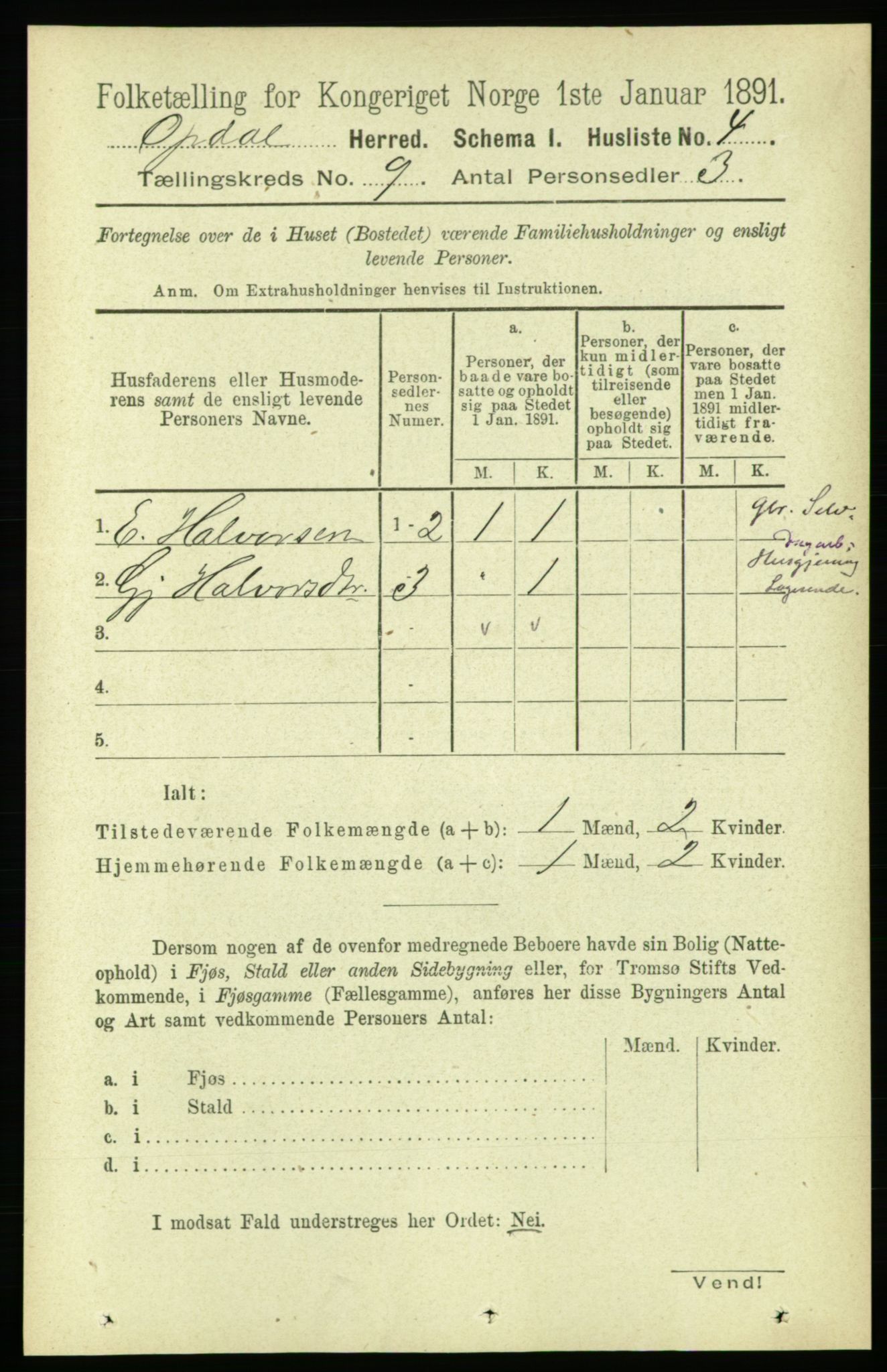 RA, 1891 census for 1634 Oppdal, 1891, p. 4680