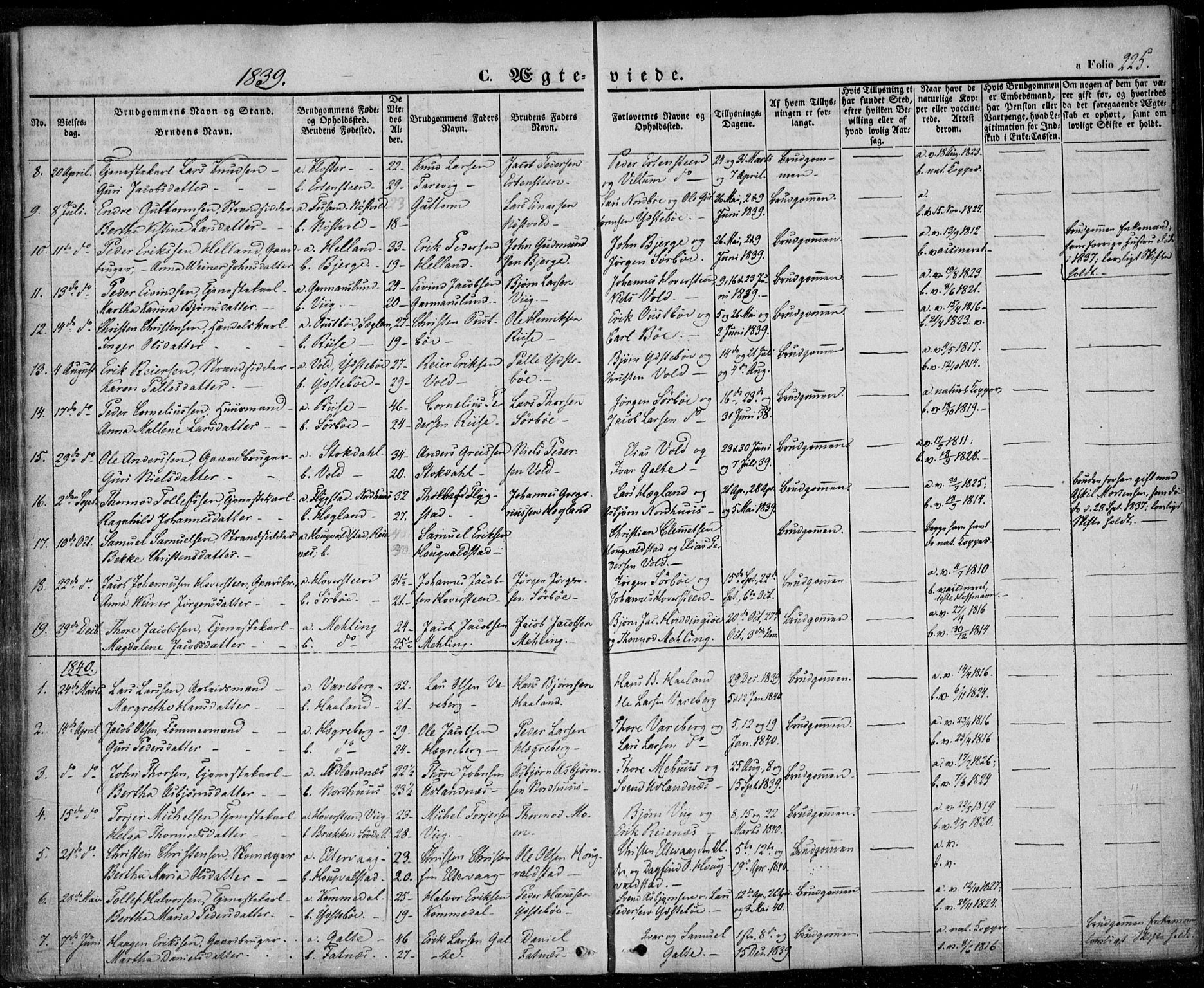 Rennesøy sokneprestkontor, SAST/A -101827/H/Ha/Haa/L0005: Parish register (official) no. A 5, 1838-1859, p. 225