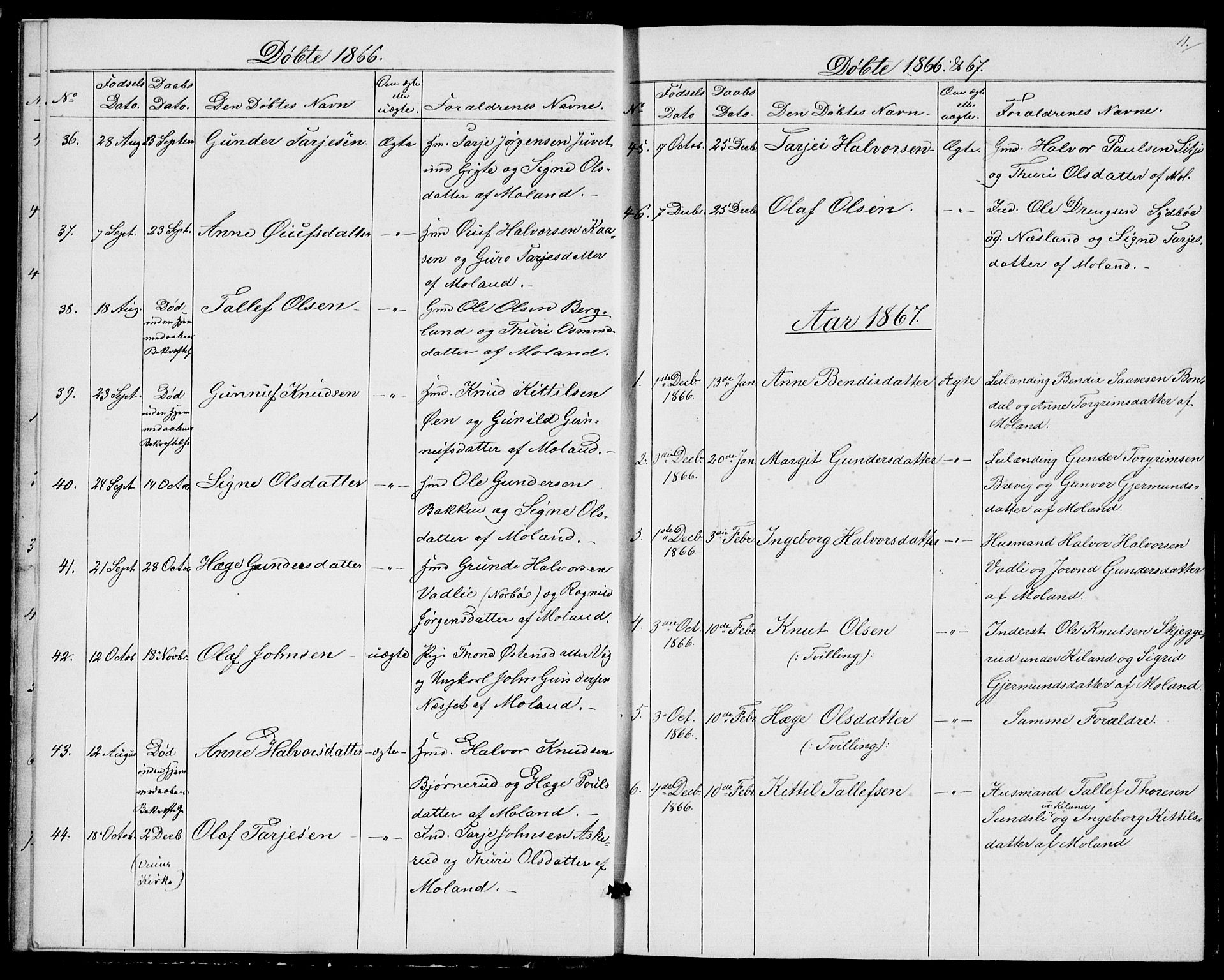 Fyresdal kirkebøker, SAKO/A-263/G/Ga/L0004: Parish register (copy) no. I 4, 1864-1892, p. 11
