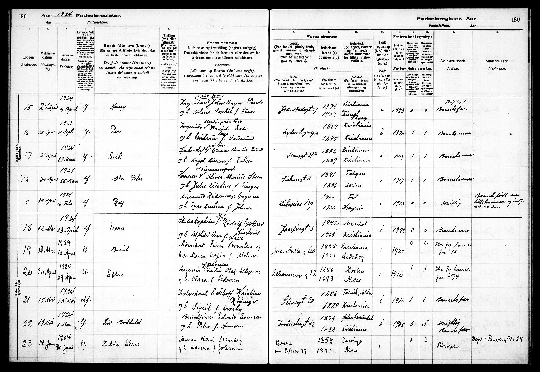 Fagerborg prestekontor Kirkebøker, AV/SAO-A-10844/J/Ja/L0001: Birth register no. 1, 1916-1925, p. 180