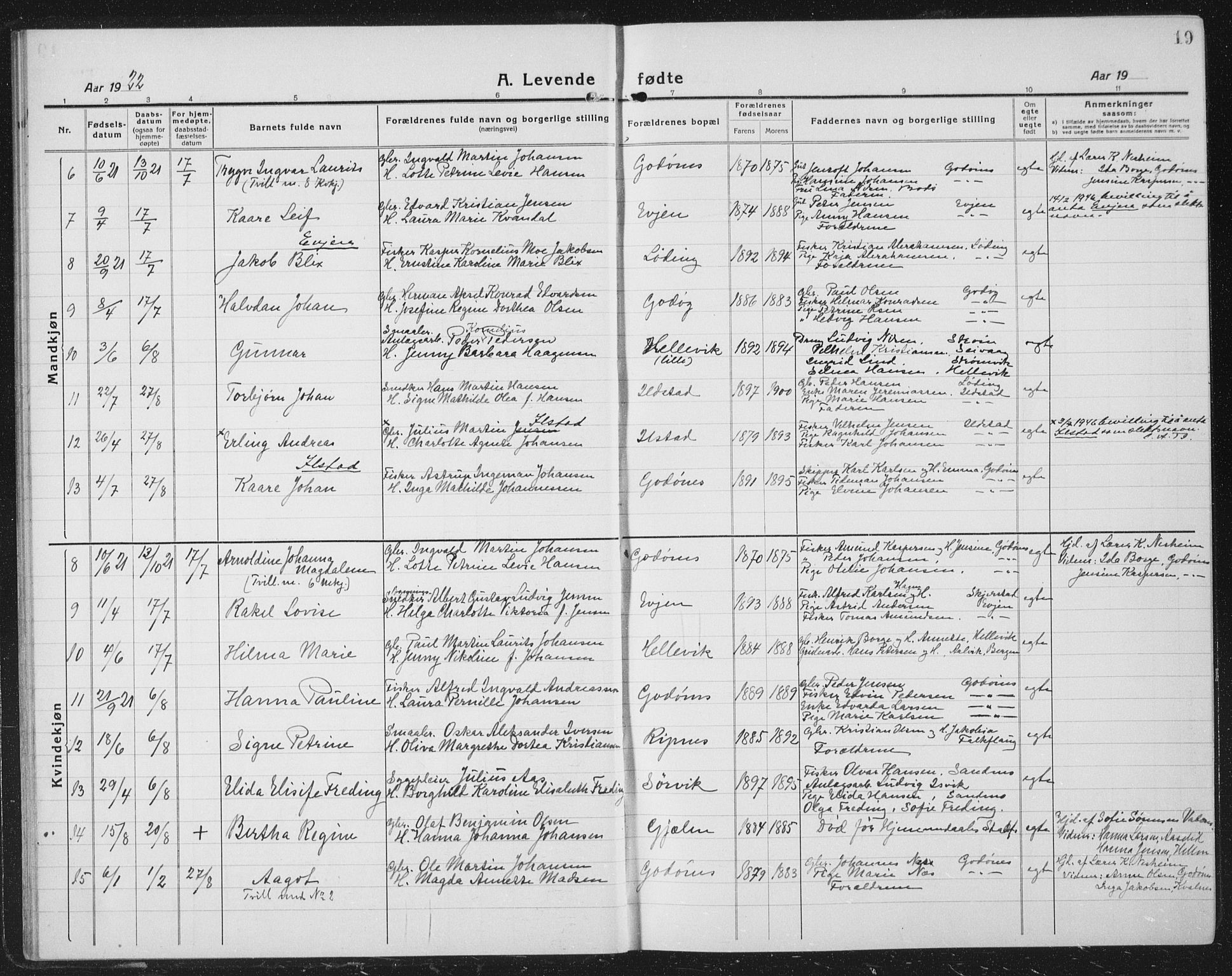 Ministerialprotokoller, klokkerbøker og fødselsregistre - Nordland, AV/SAT-A-1459/804/L0089: Parish register (copy) no. 804C02, 1918-1935, p. 19