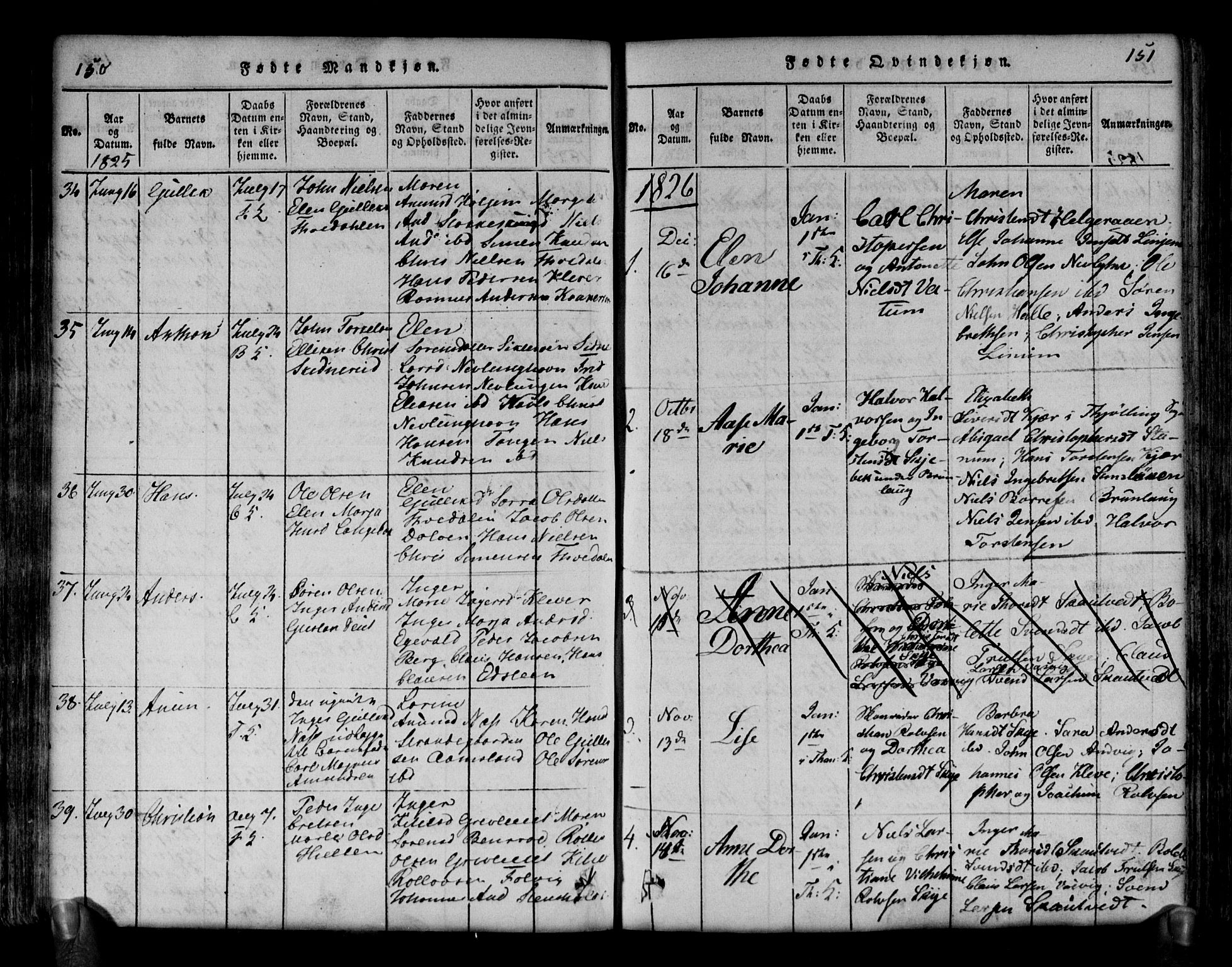 Brunlanes kirkebøker, AV/SAKO-A-342/G/Ga/L0001: Parish register (copy) no. I 1, 1814-1834, p. 150-151