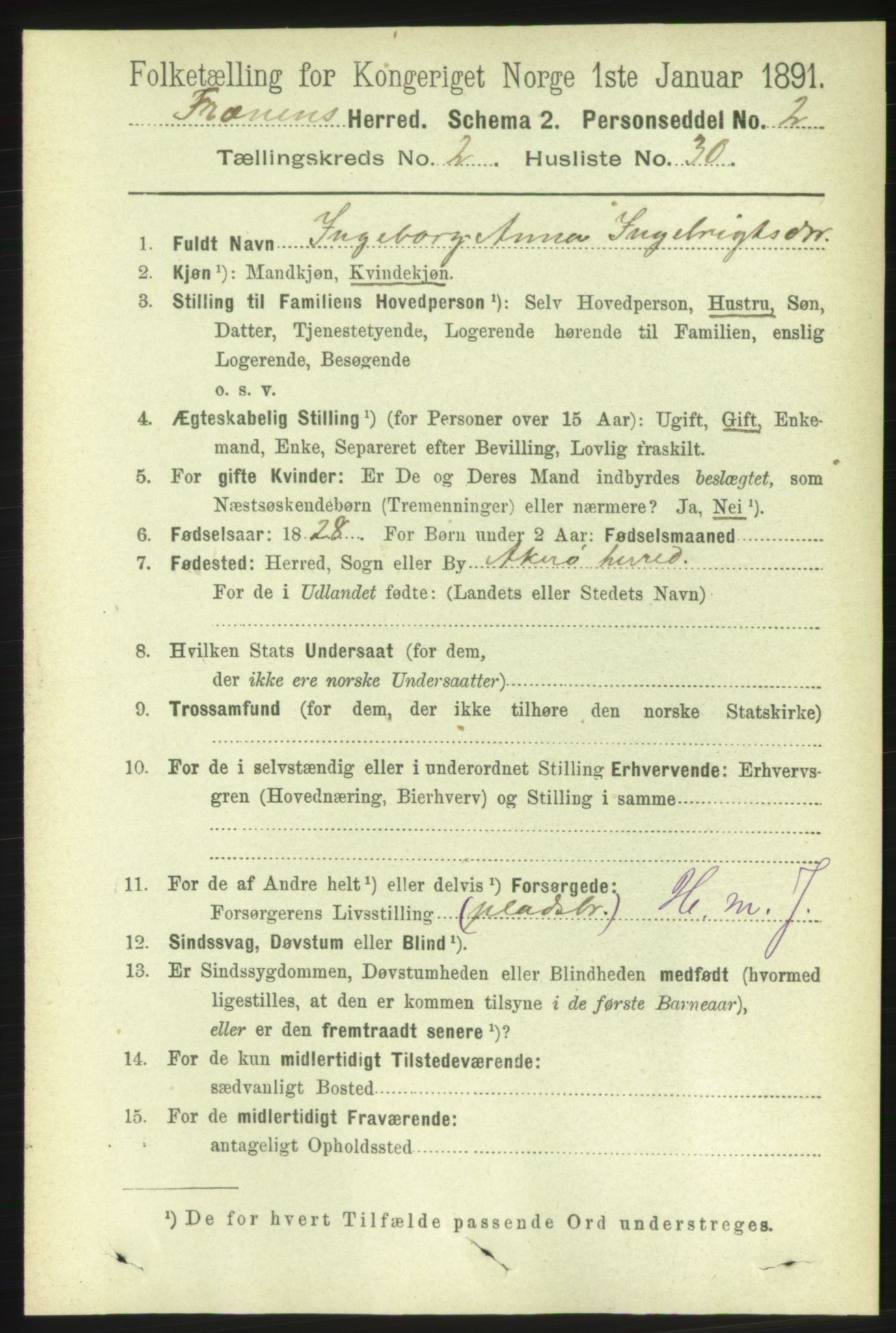 RA, 1891 census for 1548 Fræna, 1891, p. 651