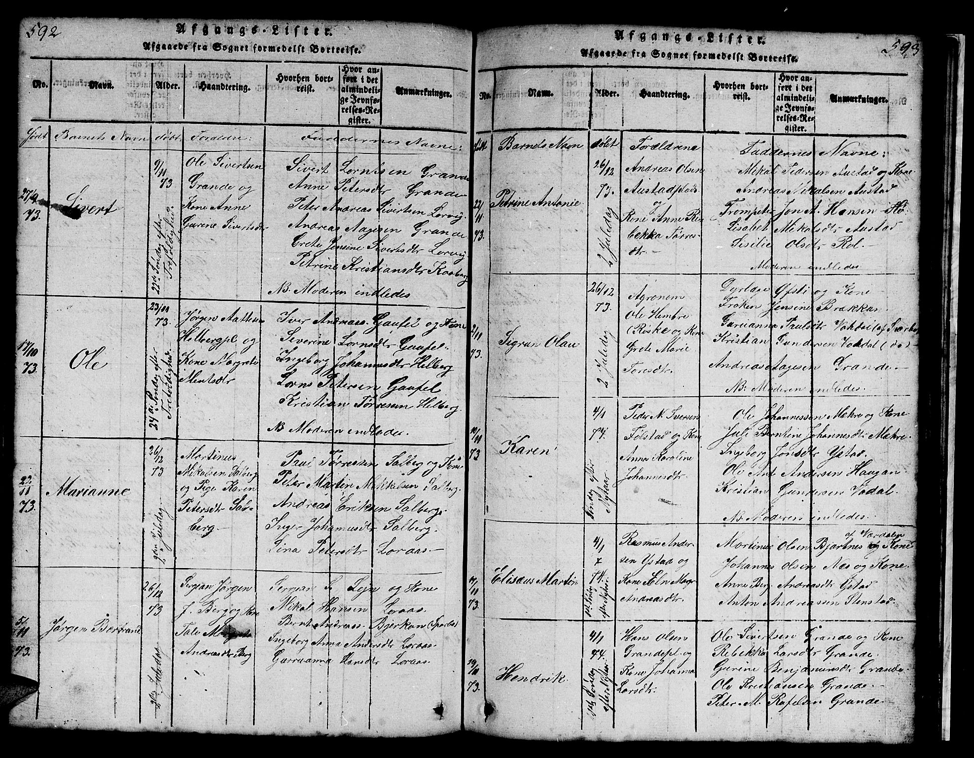 Ministerialprotokoller, klokkerbøker og fødselsregistre - Nord-Trøndelag, SAT/A-1458/731/L0310: Parish register (copy) no. 731C01, 1816-1874, p. 592-593