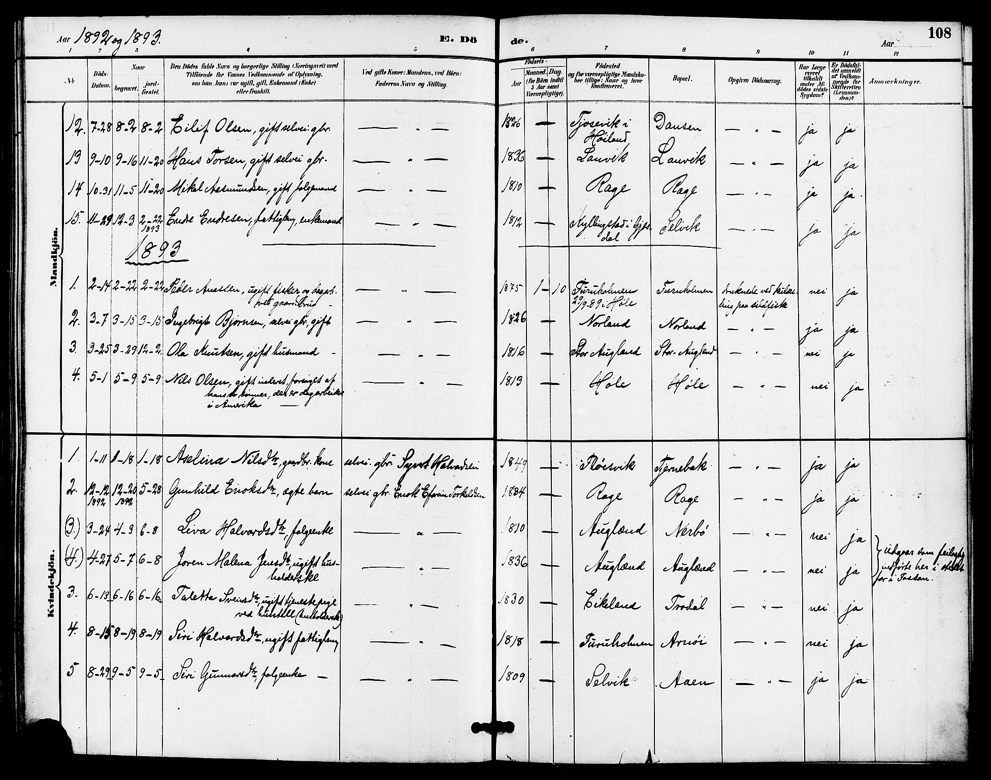 Høgsfjord sokneprestkontor, AV/SAST-A-101624/H/Ha/Haa/L0005: Parish register (official) no. A 5, 1885-1897, p. 108