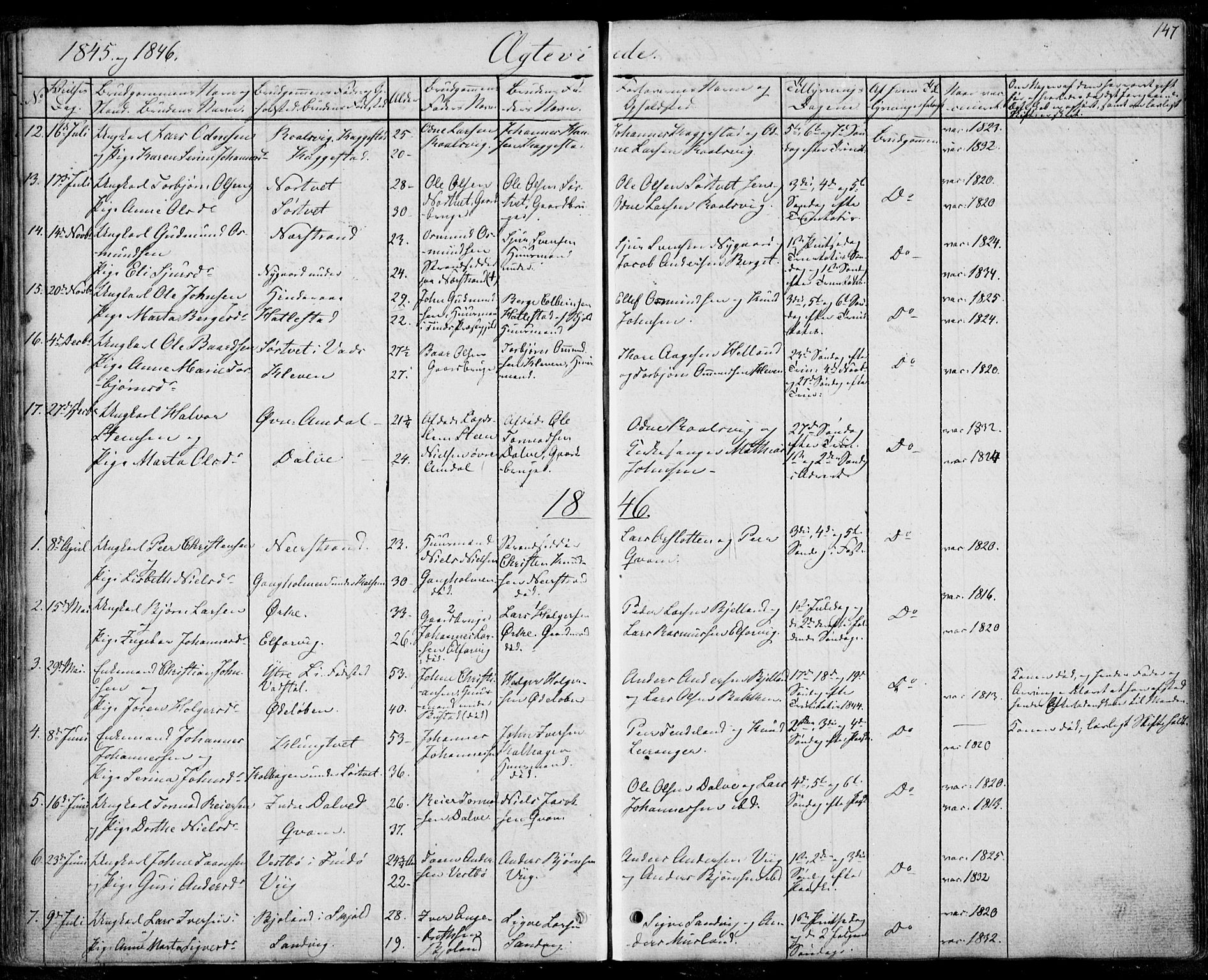 Nedstrand sokneprestkontor, SAST/A-101841/01/IV: Parish register (official) no. A 8, 1839-1860, p. 147