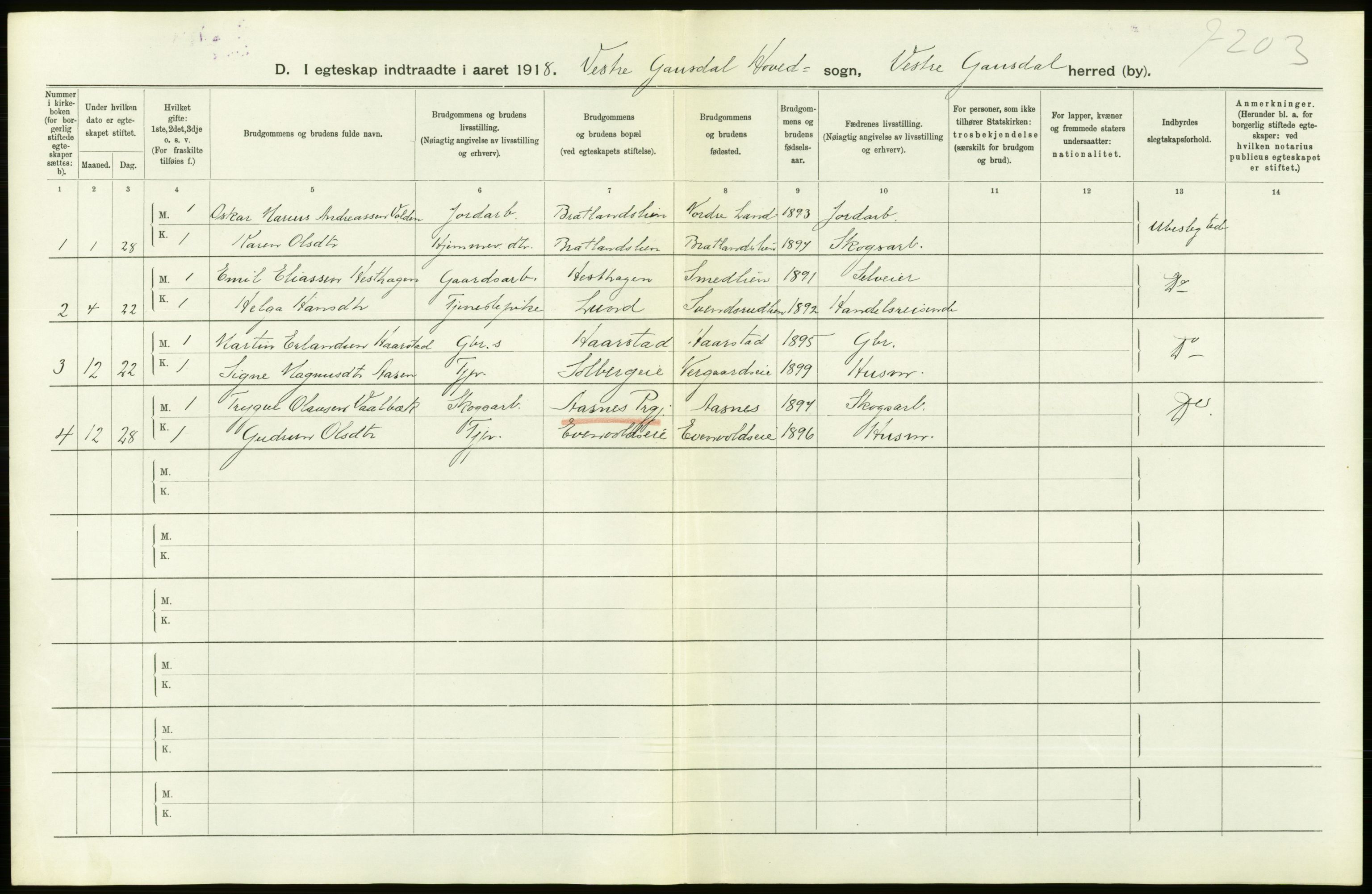 Statistisk sentralbyrå, Sosiodemografiske emner, Befolkning, RA/S-2228/D/Df/Dfb/Dfbh/L0016: Oppland fylke: Gifte, dødfødte. Bygder og byer., 1918, p. 75