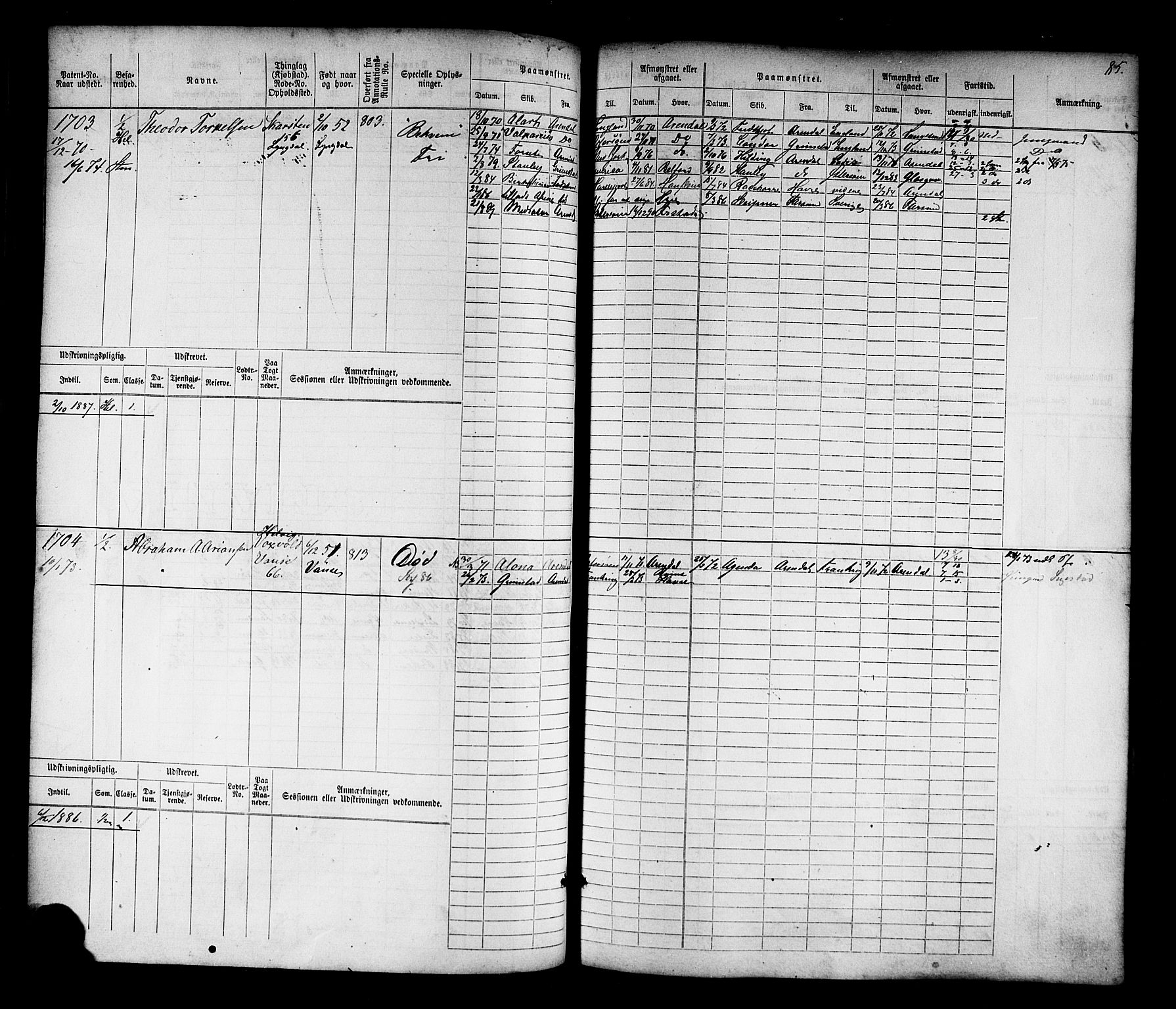 Farsund mønstringskrets, SAK/2031-0017/F/Fb/L0017: Hovedrulle nr 1537-2300, Z-9, 1868-1904, p. 87