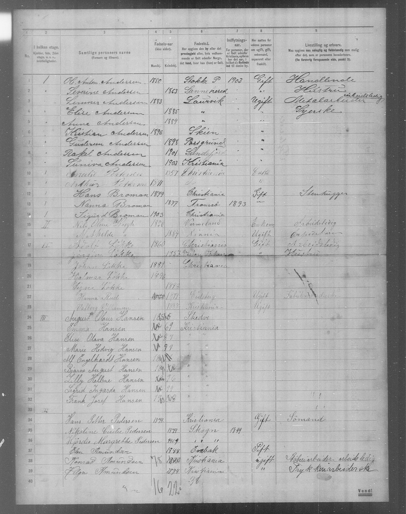 OBA, Municipal Census 1904 for Kristiania, 1904, p. 20454