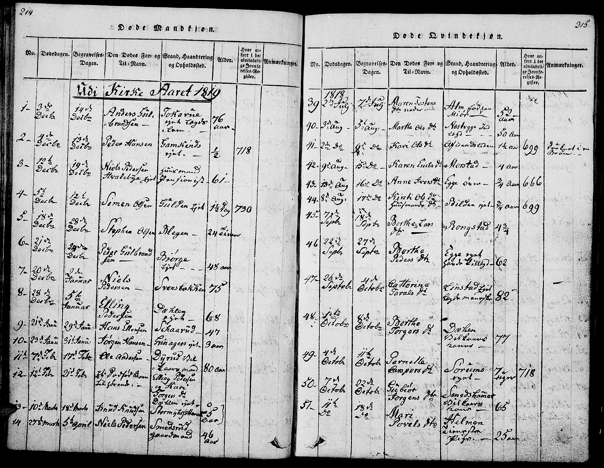 Gran prestekontor, SAH/PREST-112/H/Ha/Hab/L0001: Parish register (copy) no. 1, 1815-1824, p. 214-215