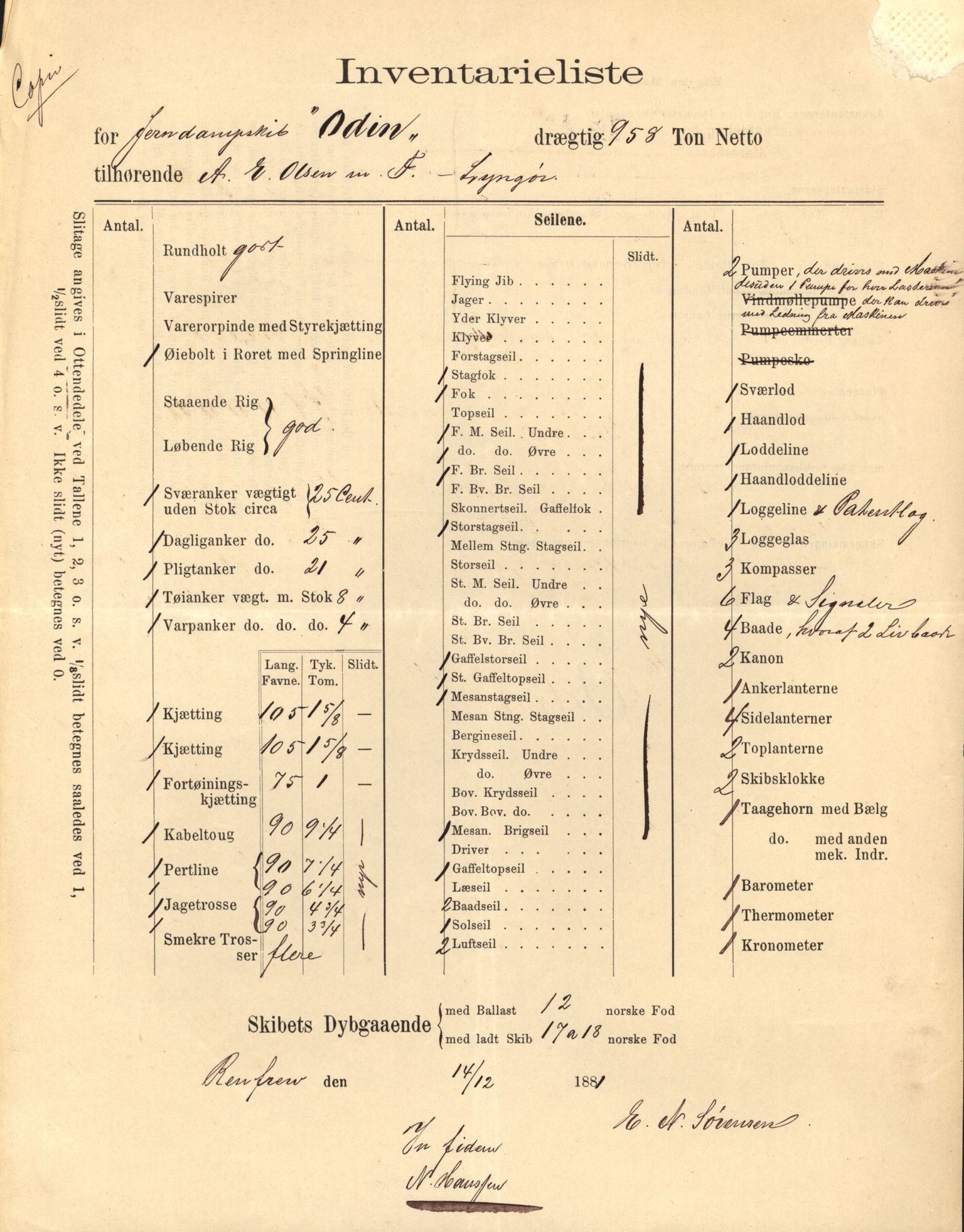 Pa 63 - Østlandske skibsassuranceforening, VEMU/A-1079/G/Ga/L0016/0006: Havaridokumenter / Insulan, Henrik Ibsen, Harmonia, Odin, Nornen, 1883, p. 55