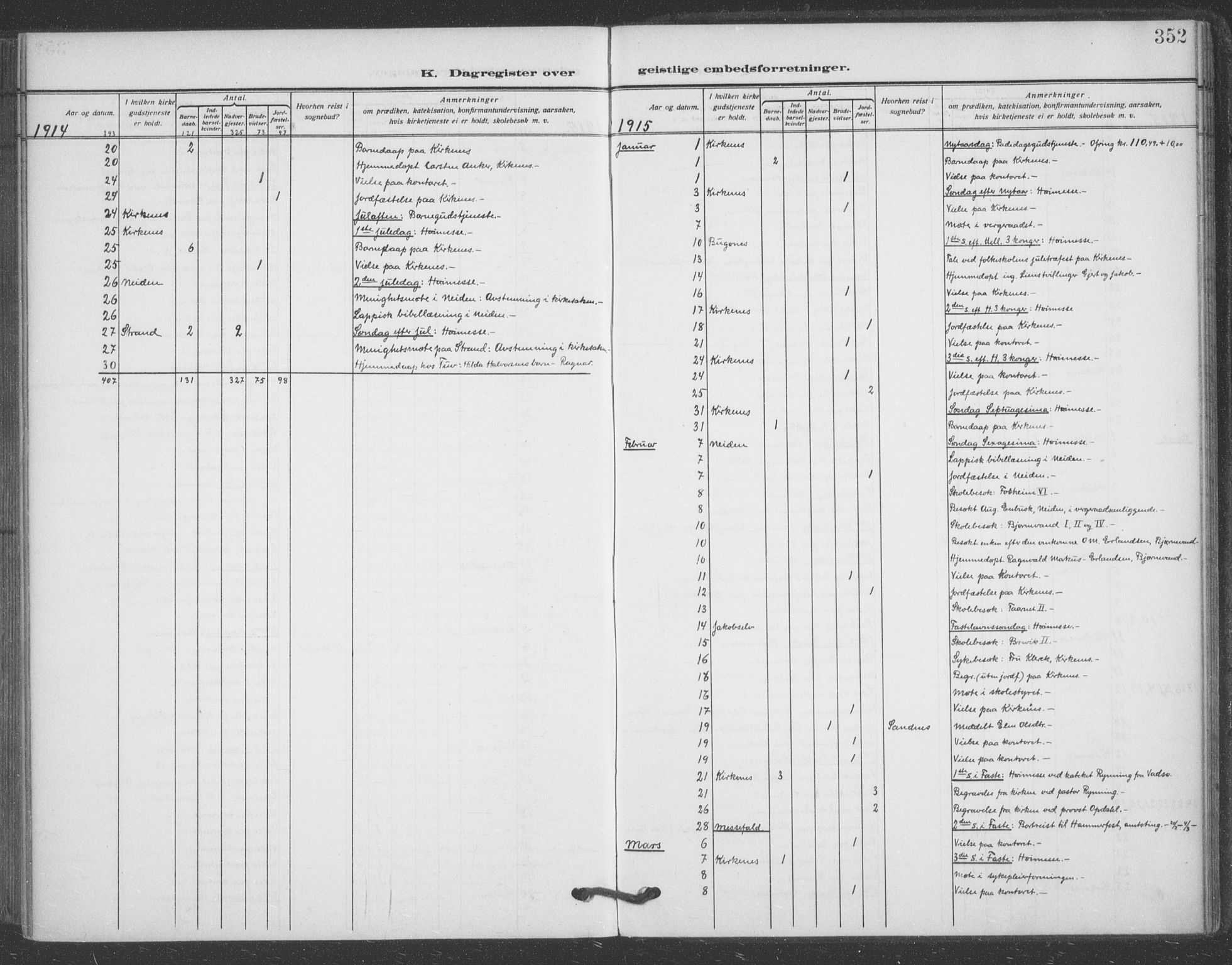 Sør-Varanger sokneprestkontor, AV/SATØ-S-1331/H/Ha/L0005kirke: Parish register (official) no. 5, 1909-1919, p. 352