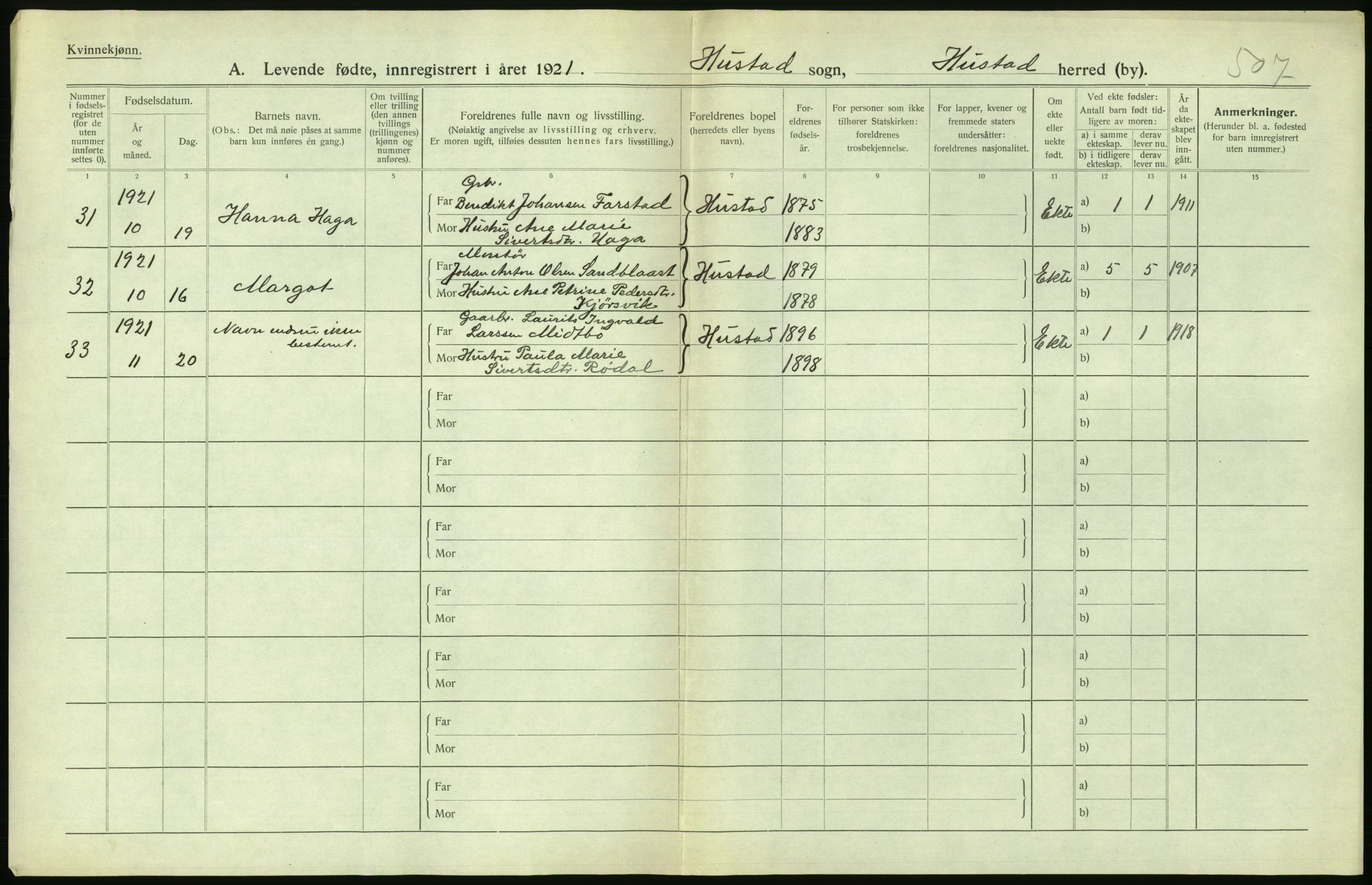 Statistisk sentralbyrå, Sosiodemografiske emner, Befolkning, AV/RA-S-2228/D/Df/Dfc/Dfca/L0040: Møre fylke: Levendefødte menn og kvinner. Bygder., 1921, p. 526