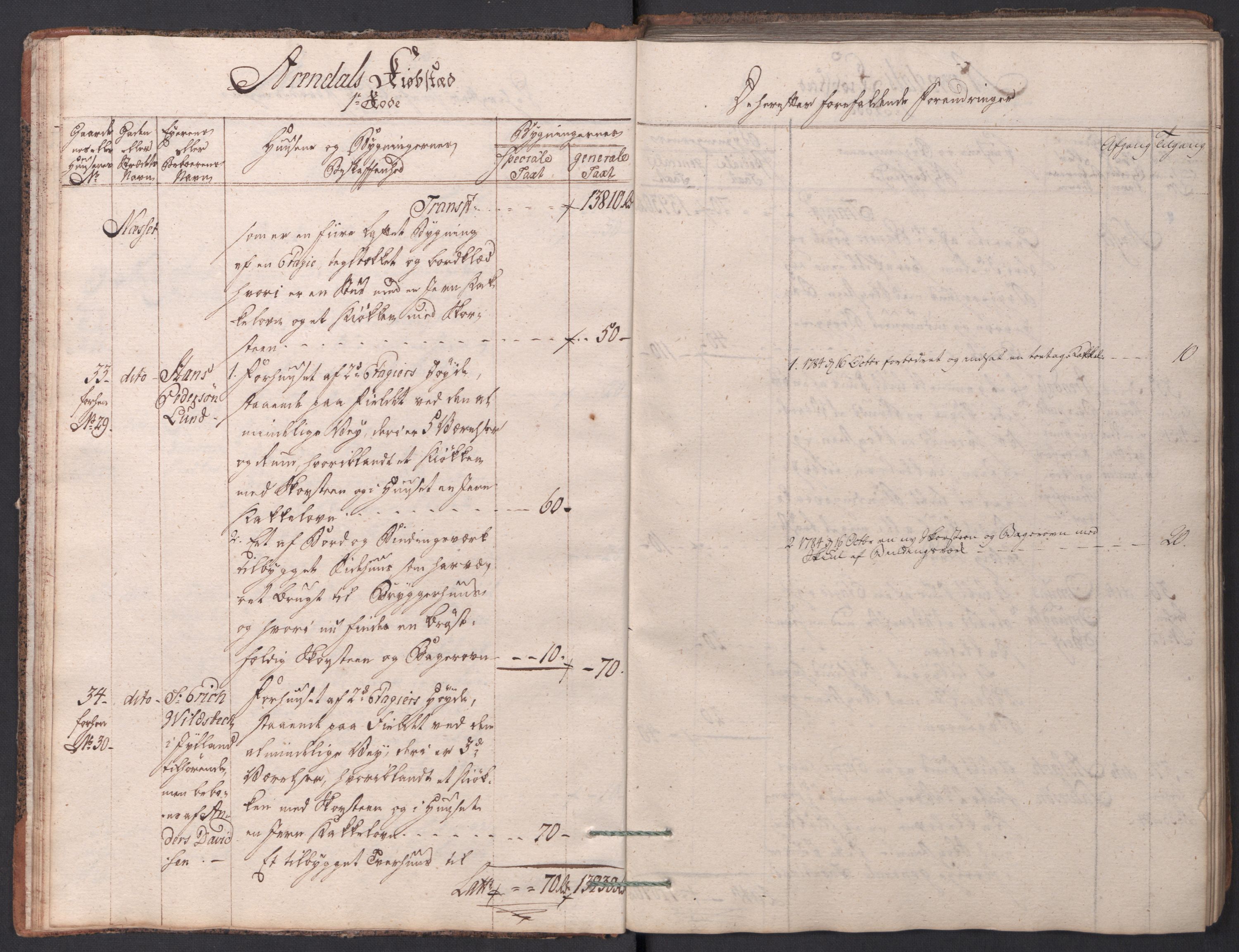 Kommersekollegiet, Brannforsikringskontoret 1767-1814, AV/RA-EA-5458/F/Fa/L0001/0001: Arendal / Branntakstprotokoll, 1777-1786