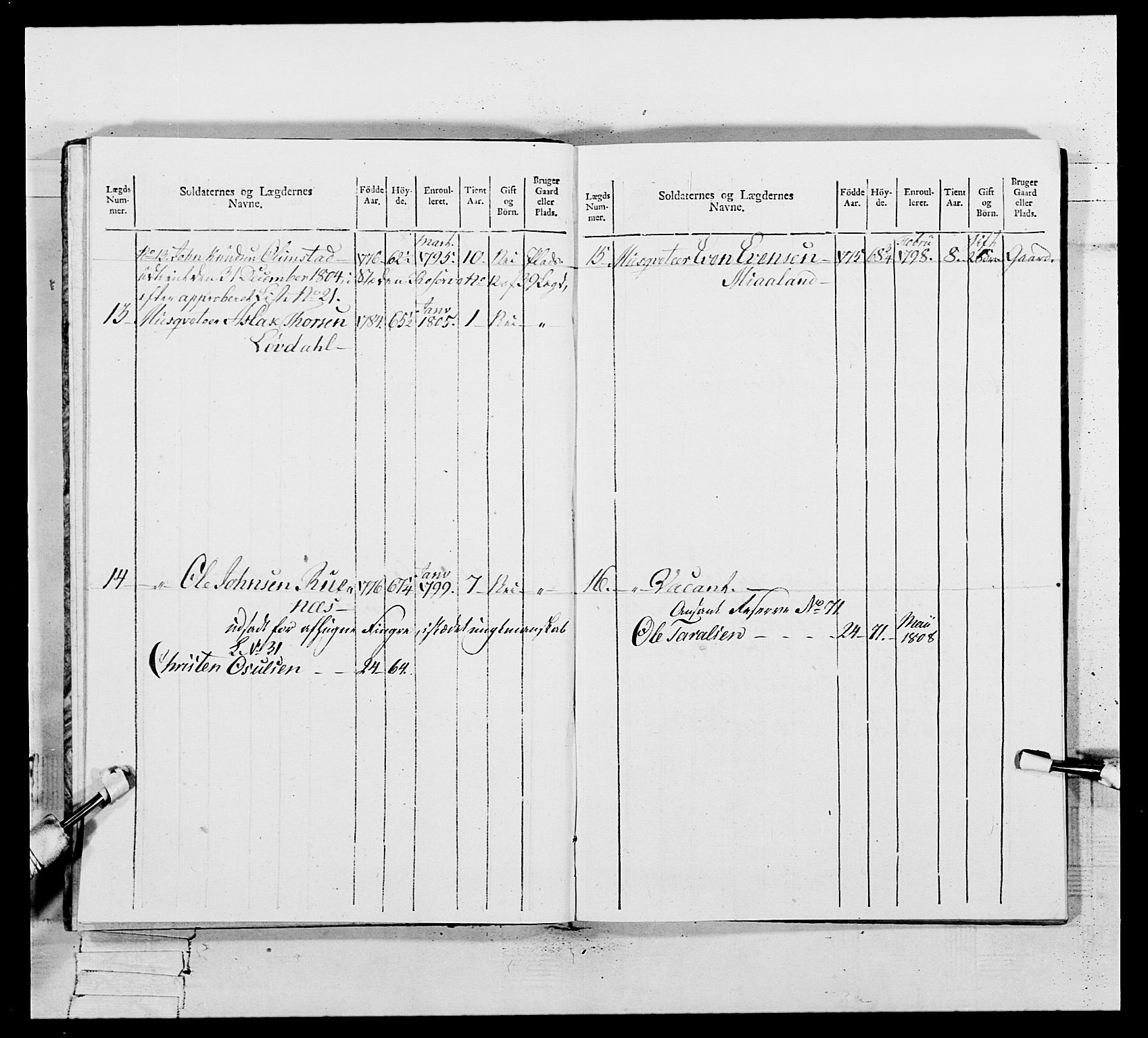 Generalitets- og kommissariatskollegiet, Det kongelige norske kommissariatskollegium, AV/RA-EA-5420/E/Eh/L0109: Vesterlenske nasjonale infanteriregiment, 1806, p. 277