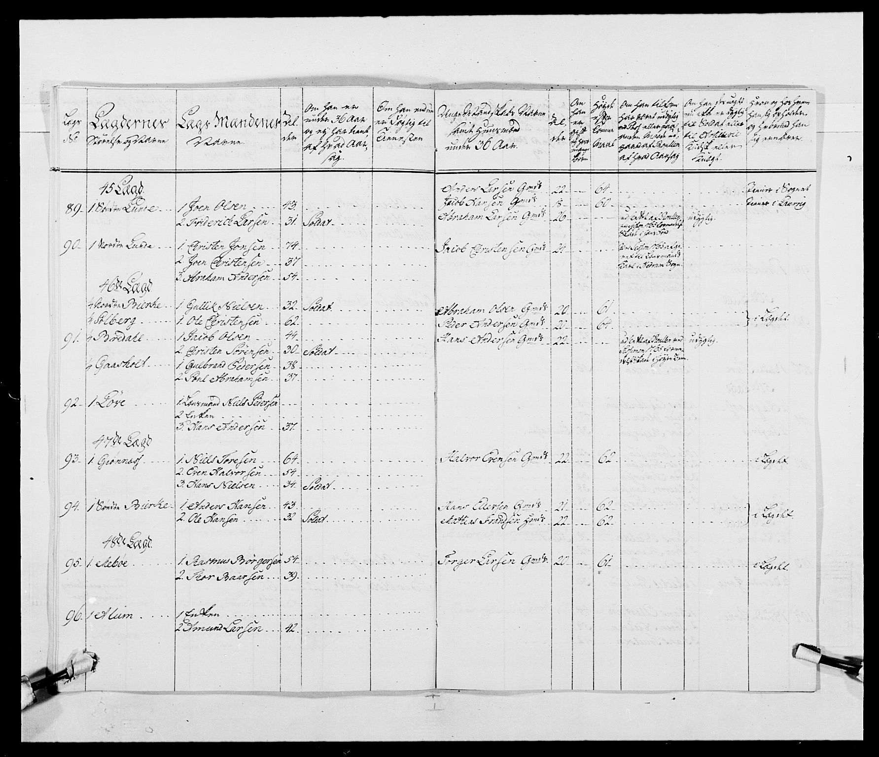 Kommanderende general (KG I) med Det norske krigsdirektorium, AV/RA-EA-5419/E/Ea/L0489: 1. Akershusiske regiment, 1767, p. 311