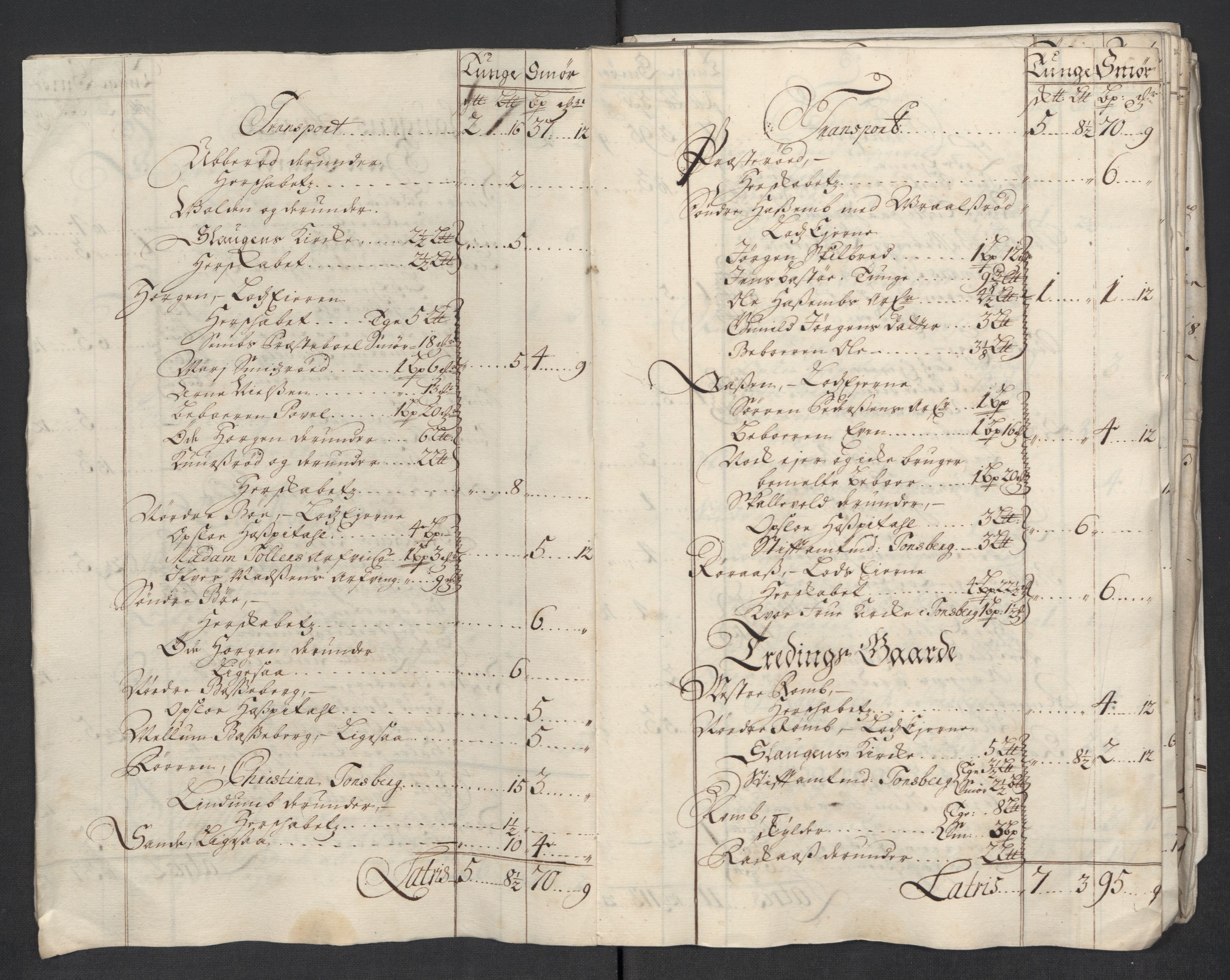 Rentekammeret inntil 1814, Reviderte regnskaper, Fogderegnskap, AV/RA-EA-4092/R32/L1882: Fogderegnskap Jarlsberg grevskap, 1718, p. 35