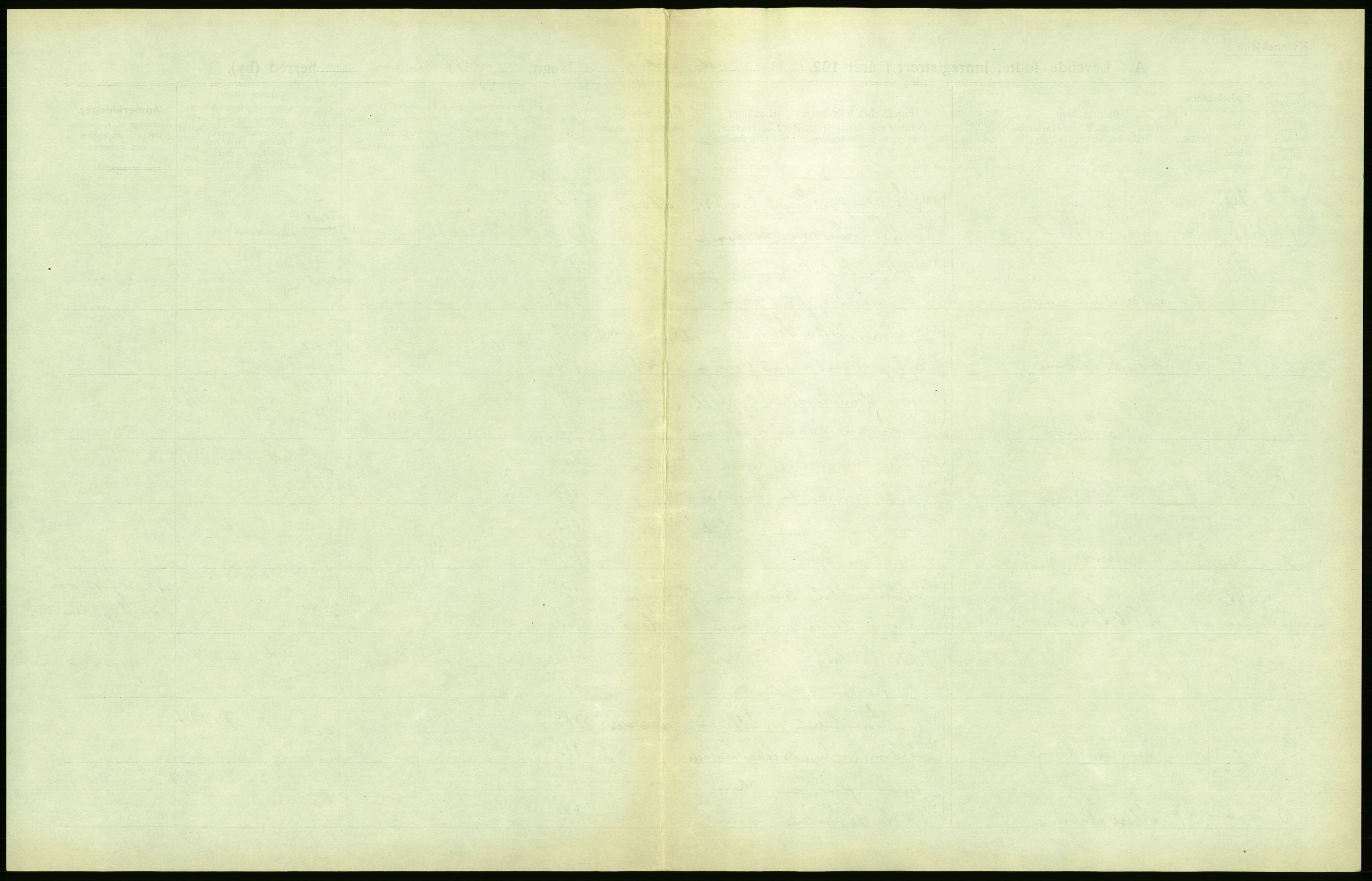 Statistisk sentralbyrå, Sosiodemografiske emner, Befolkning, AV/RA-S-2228/D/Df/Dfc/Dfca/L0049: Nordland fylke: Levendefødte menn og kvinner. Bygder., 1921, p. 67