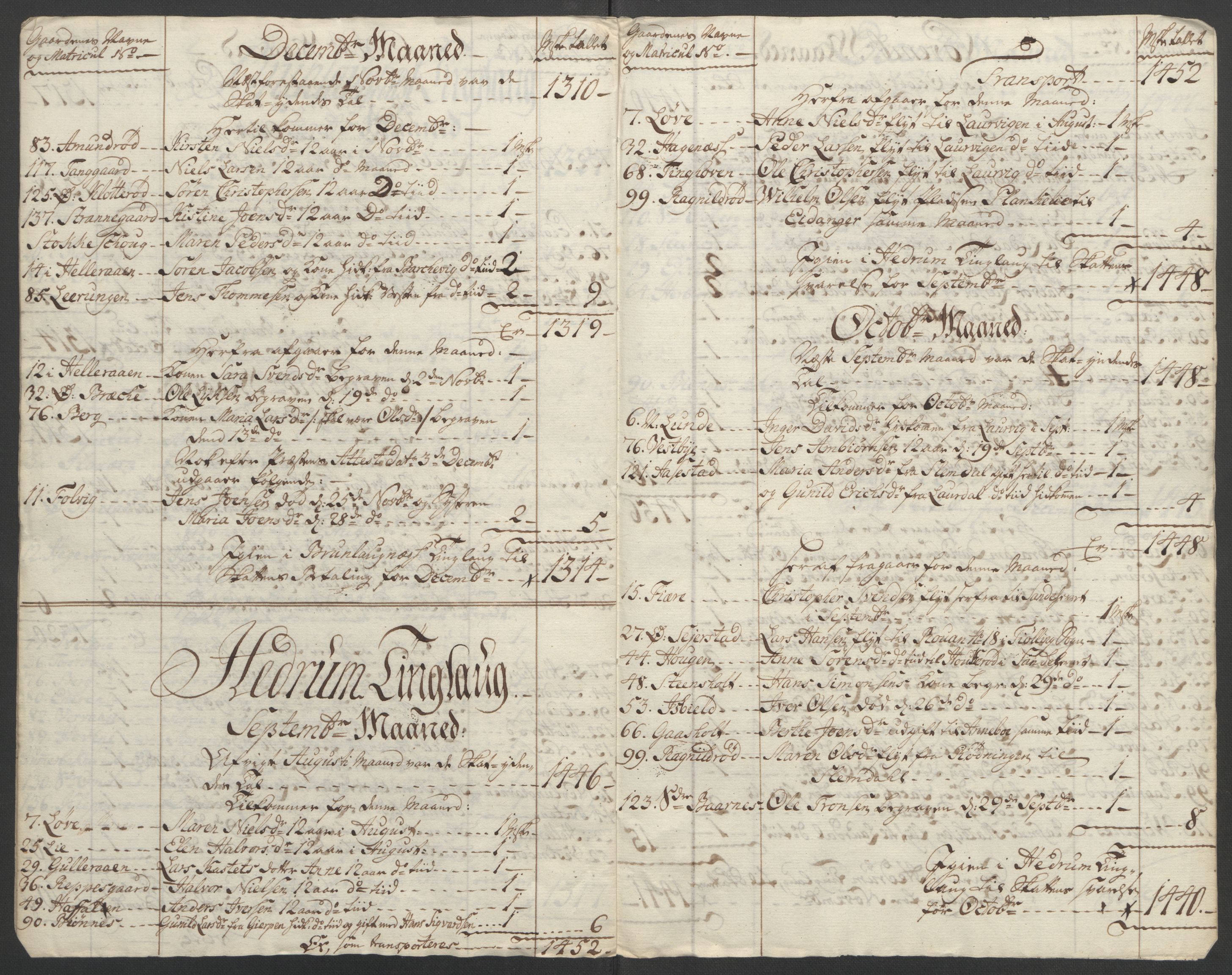 Rentekammeret inntil 1814, Reviderte regnskaper, Fogderegnskap, AV/RA-EA-4092/R33/L2033: Ekstraskatten Larvik grevskap, 1762-1764, p. 135