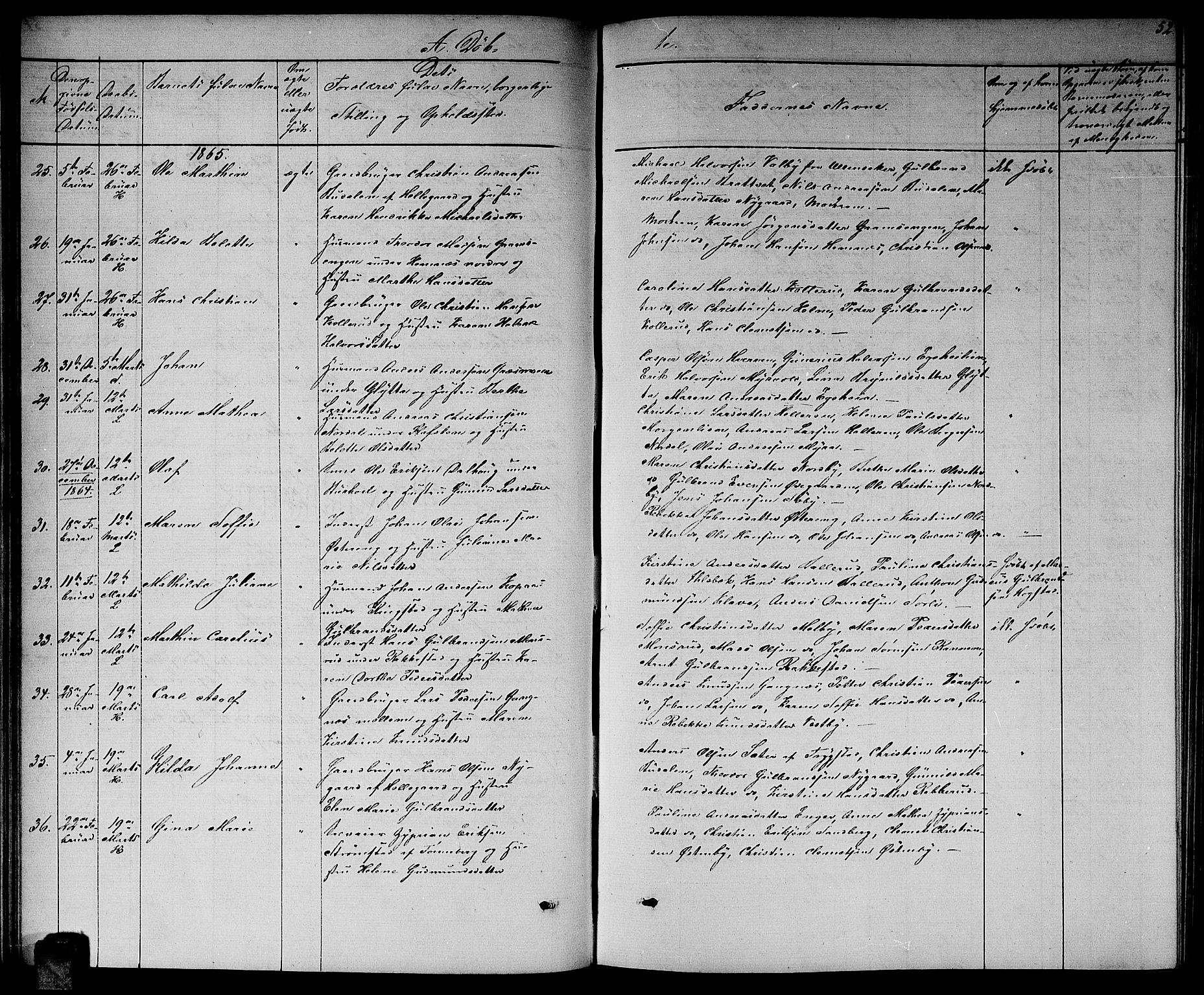 Høland prestekontor Kirkebøker, AV/SAO-A-10346a/G/Ga/L0005: Parish register (copy) no. I 5, 1862-1869, p. 52